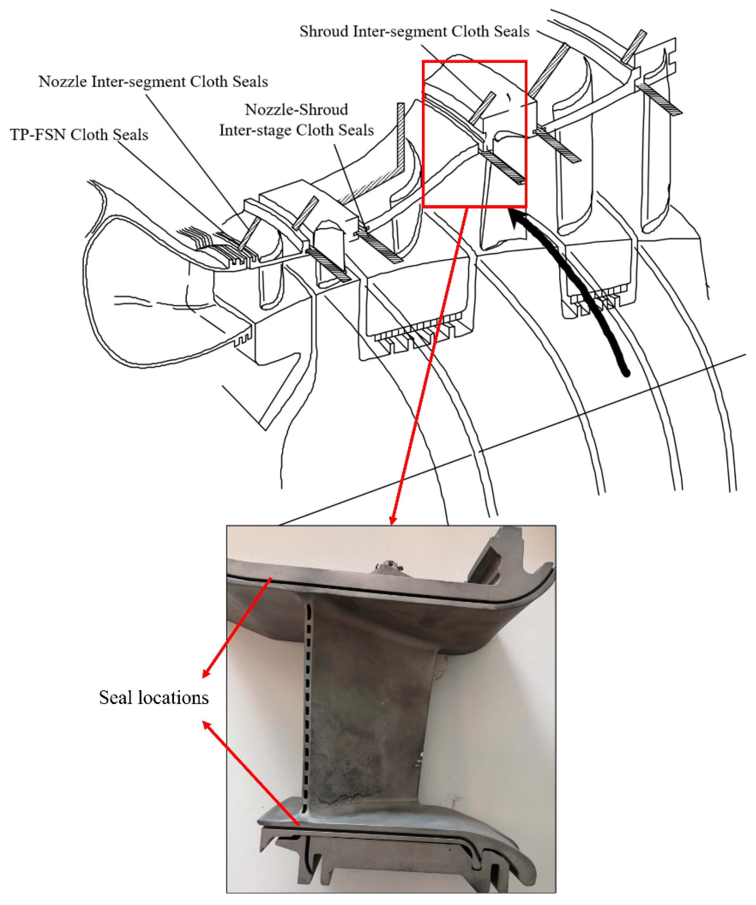 Energies 13 05884 g001