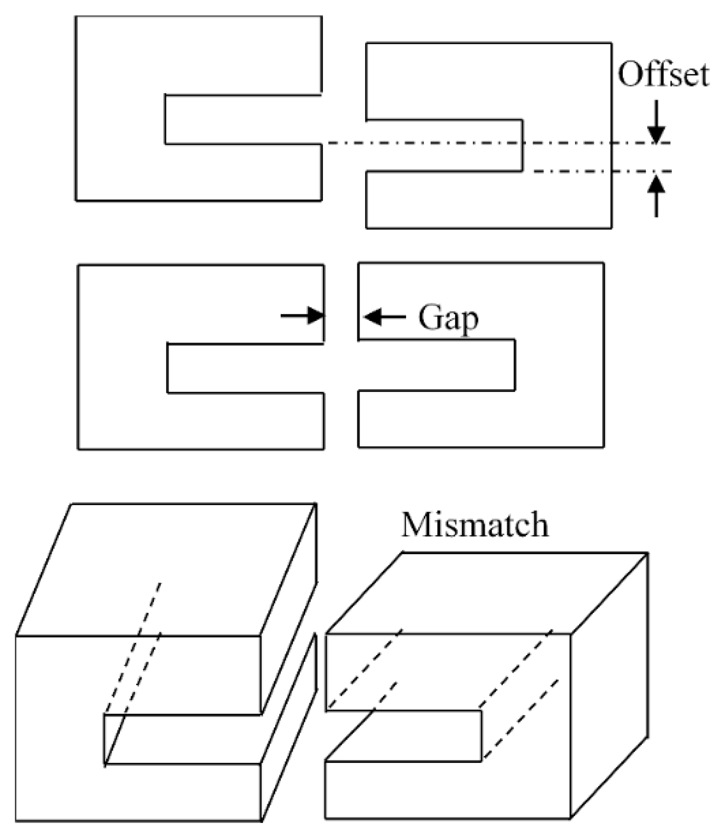 Energies 13 05884 g002
