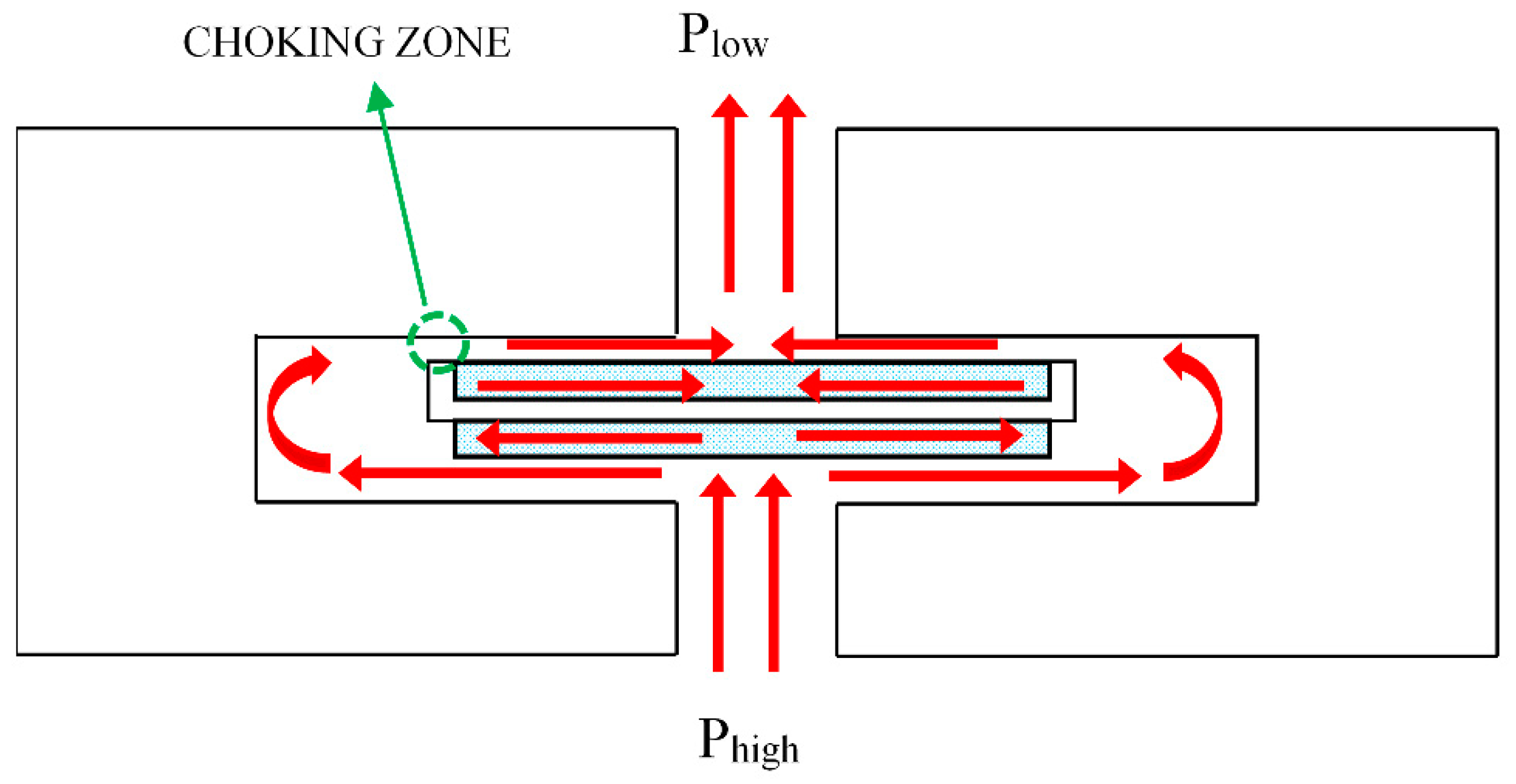 Energies 13 05884 g004