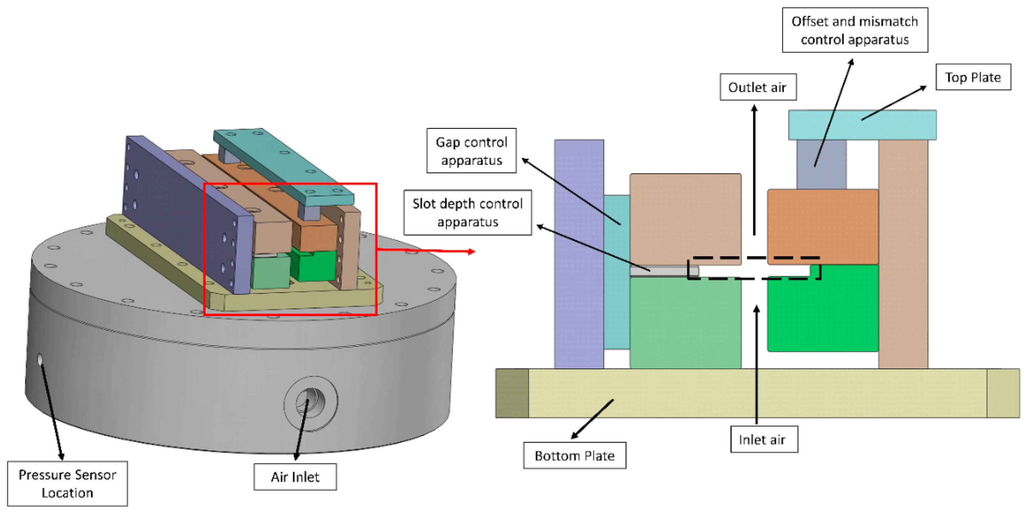 Energies 13 05884 g006