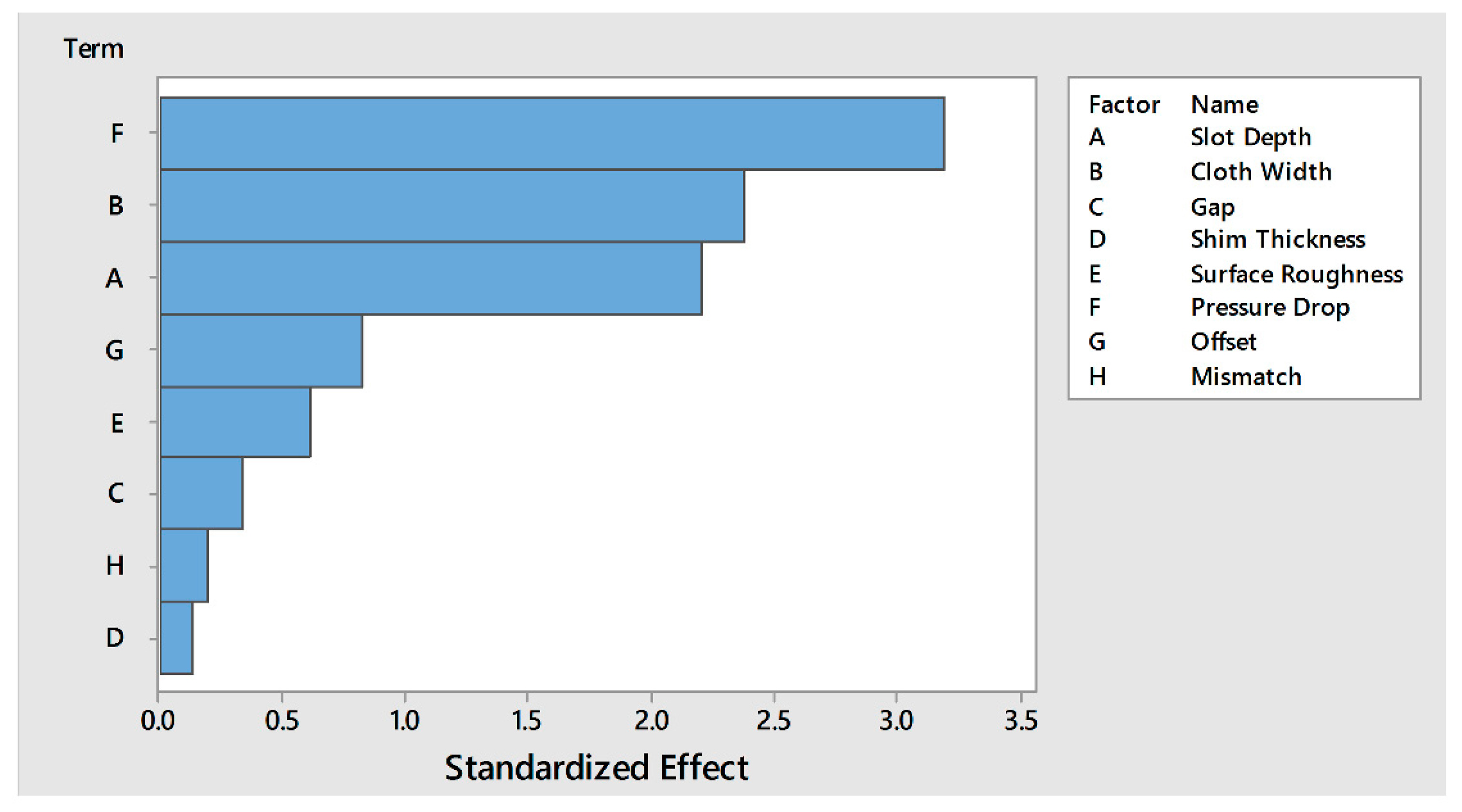 Energies 13 05884 g009
