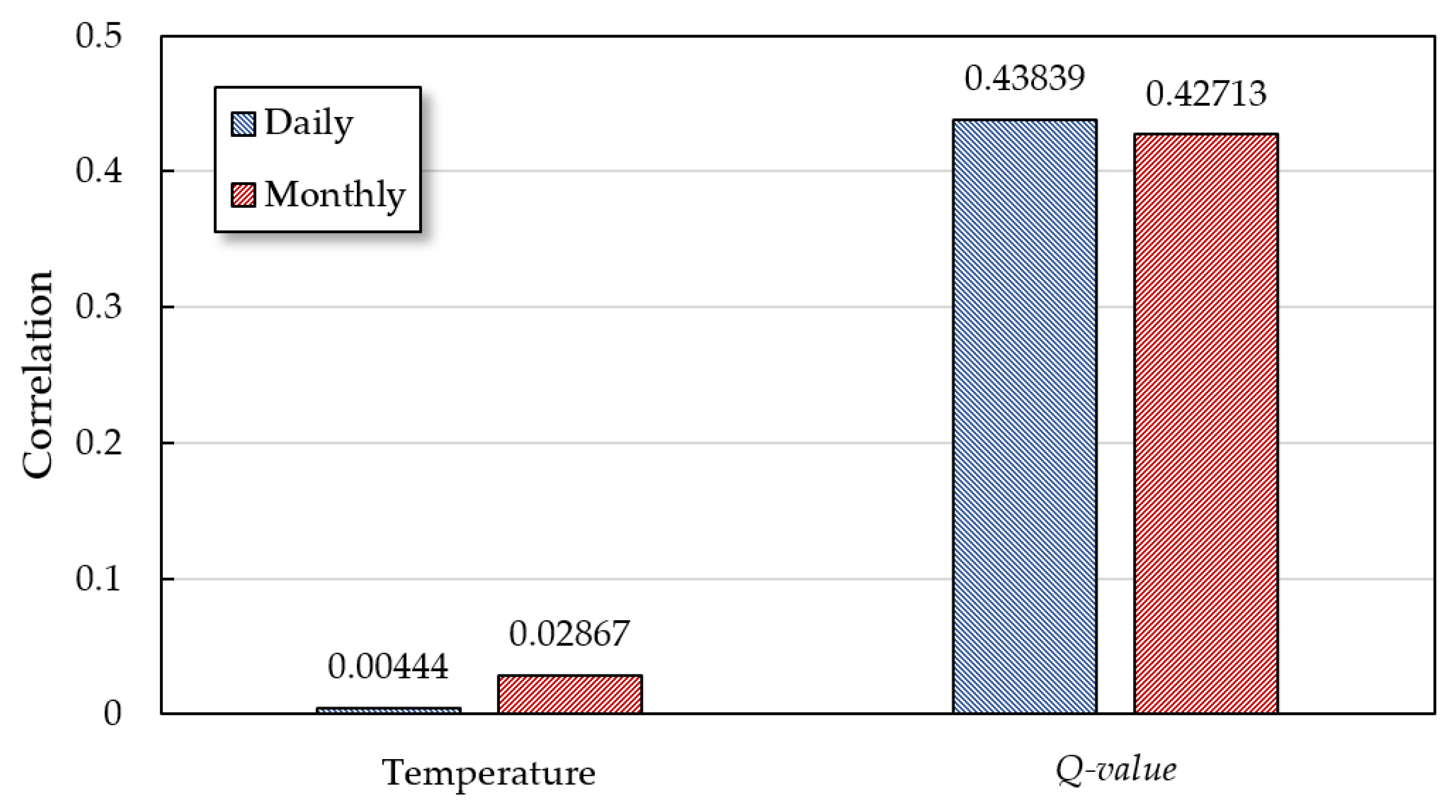 Energies 13 05885 g004 Energies 13 05885 g004