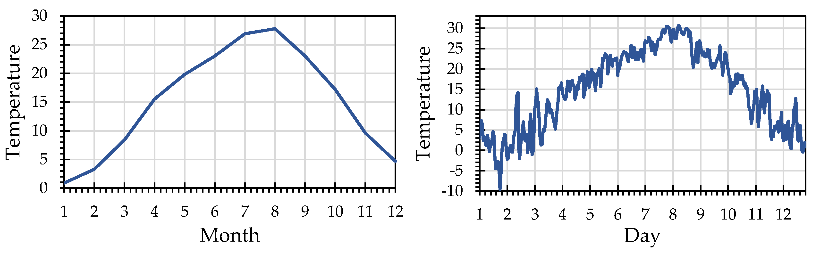 Energies 13 05885 g007 Energies 13 05885 g007