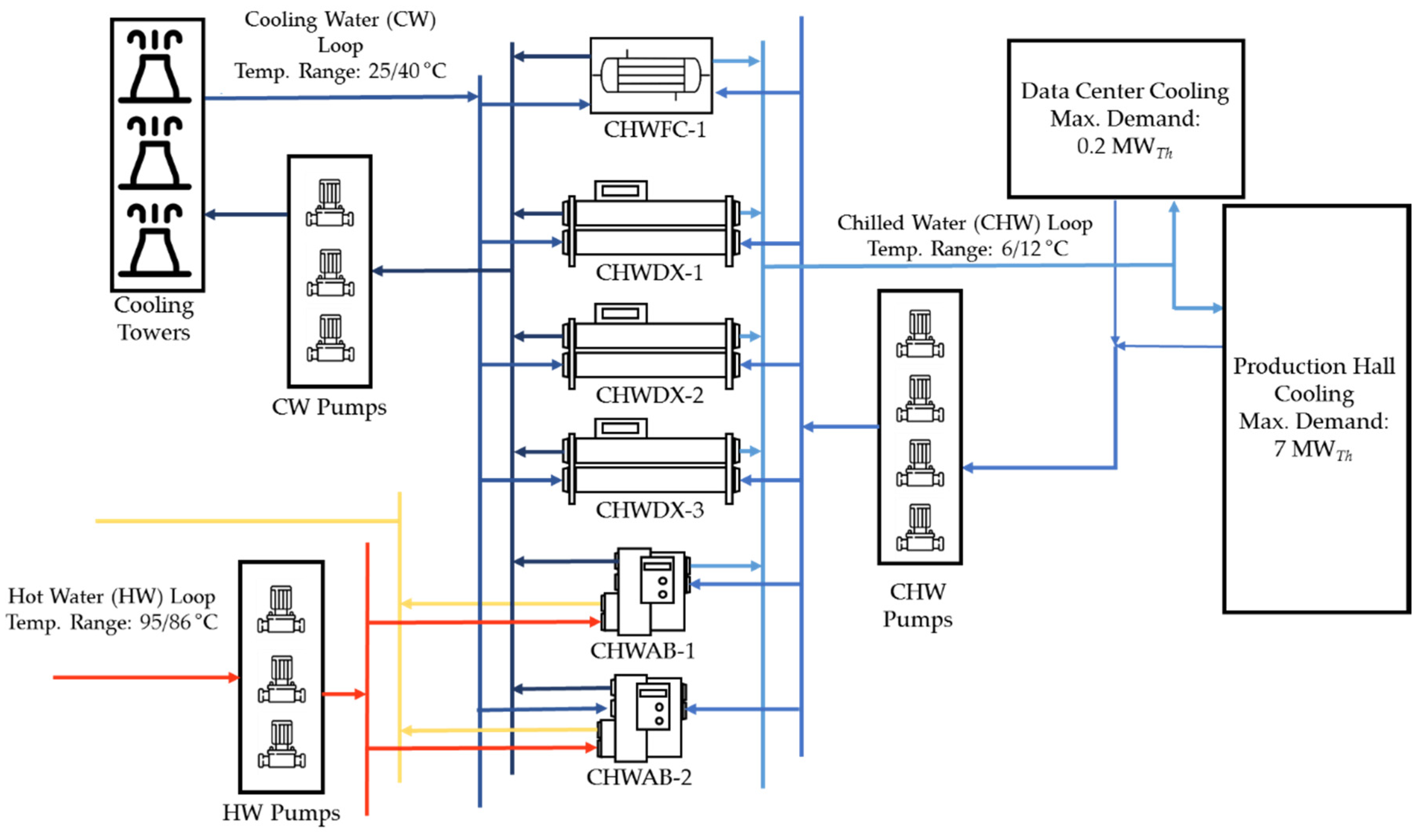Energies 13 05887 g008 Energies 13 05887 g008