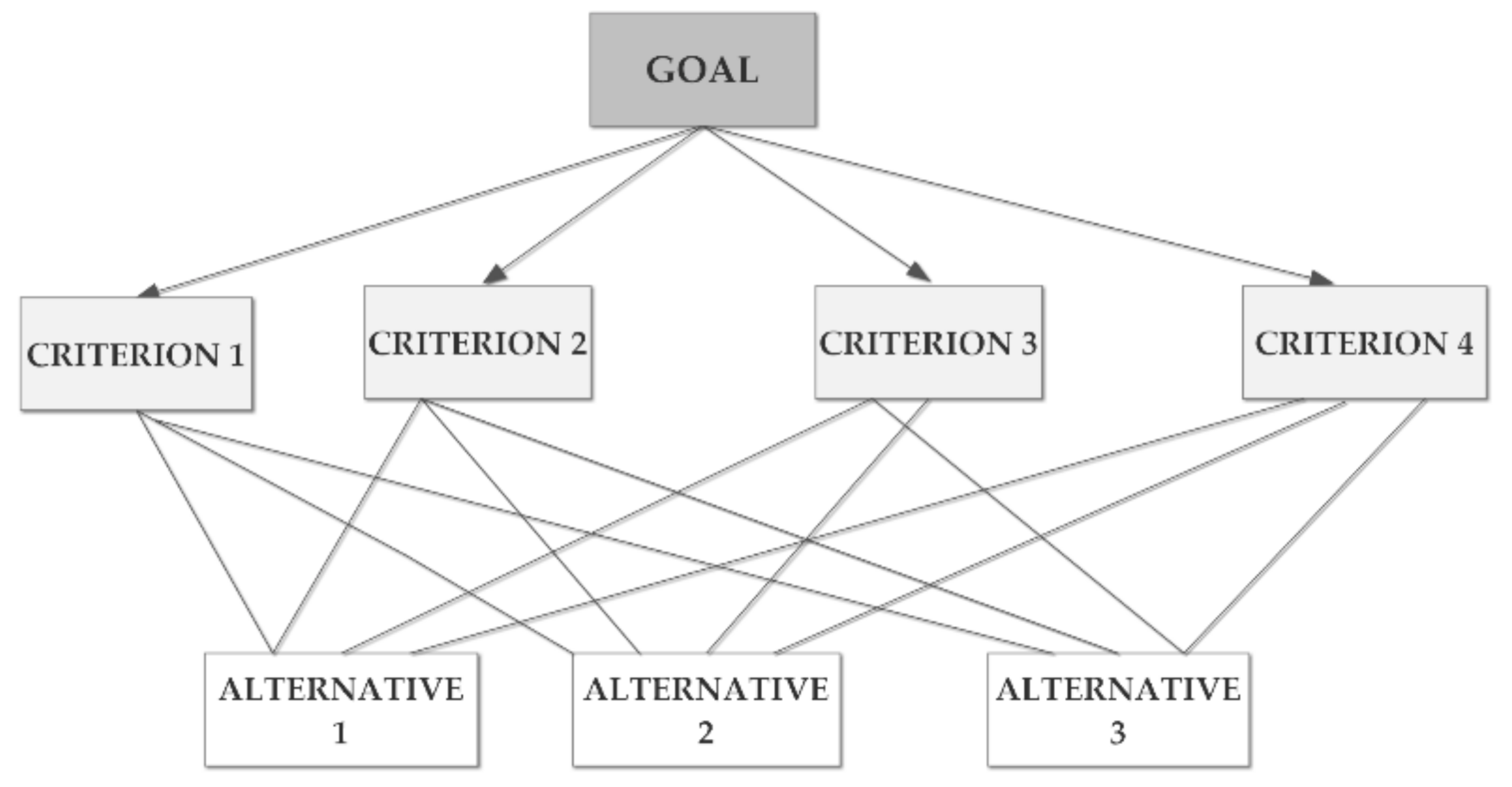 Energies 13 05888 g002