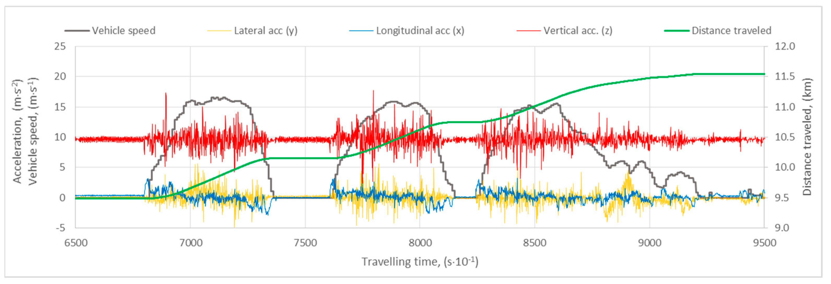 Energies 13 05890 g001 Energies 13 05890 g001