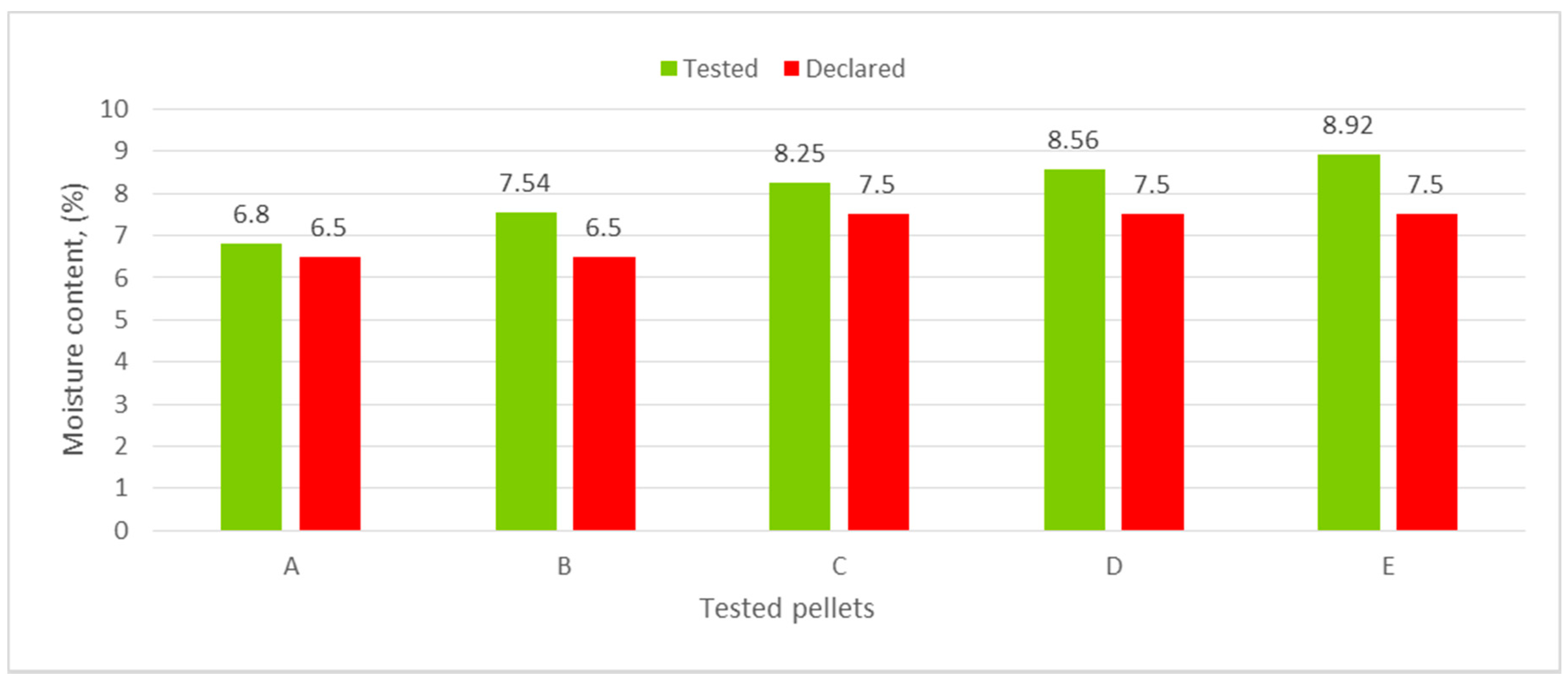 Energies 13 05890 g003 Energies 13 05890 g003