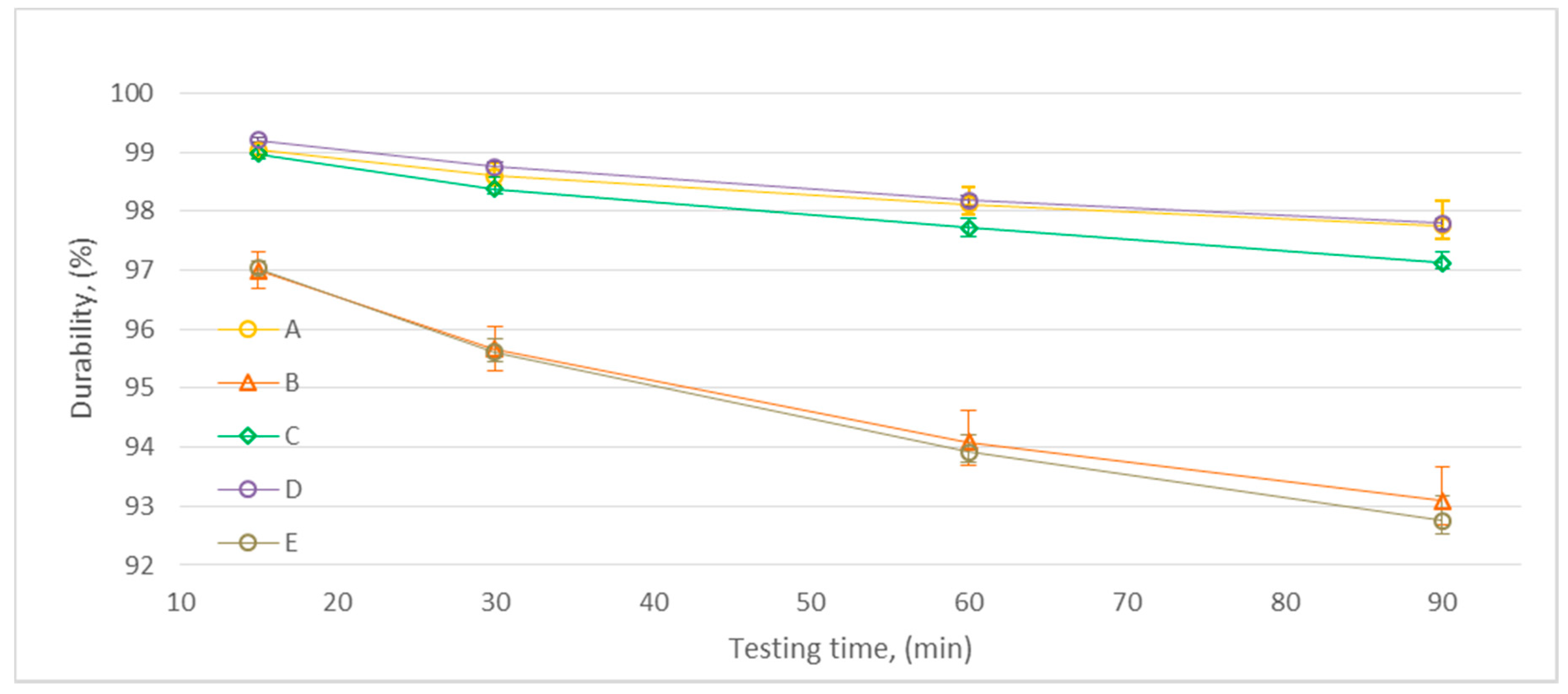 Energies 13 05890 g005 Energies 13 05890 g005