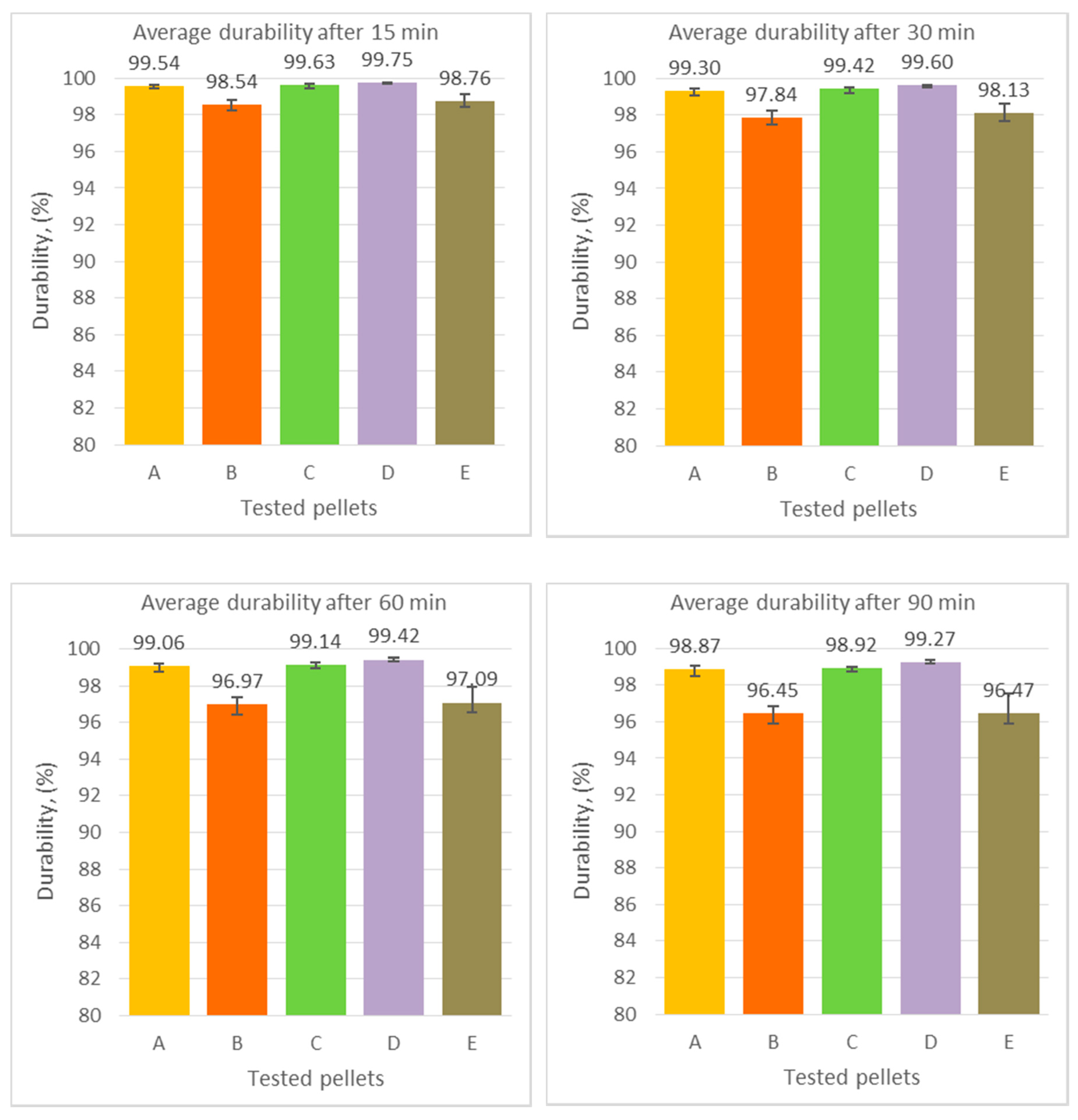 Energies 13 05890 g006 Energies 13 05890 g006