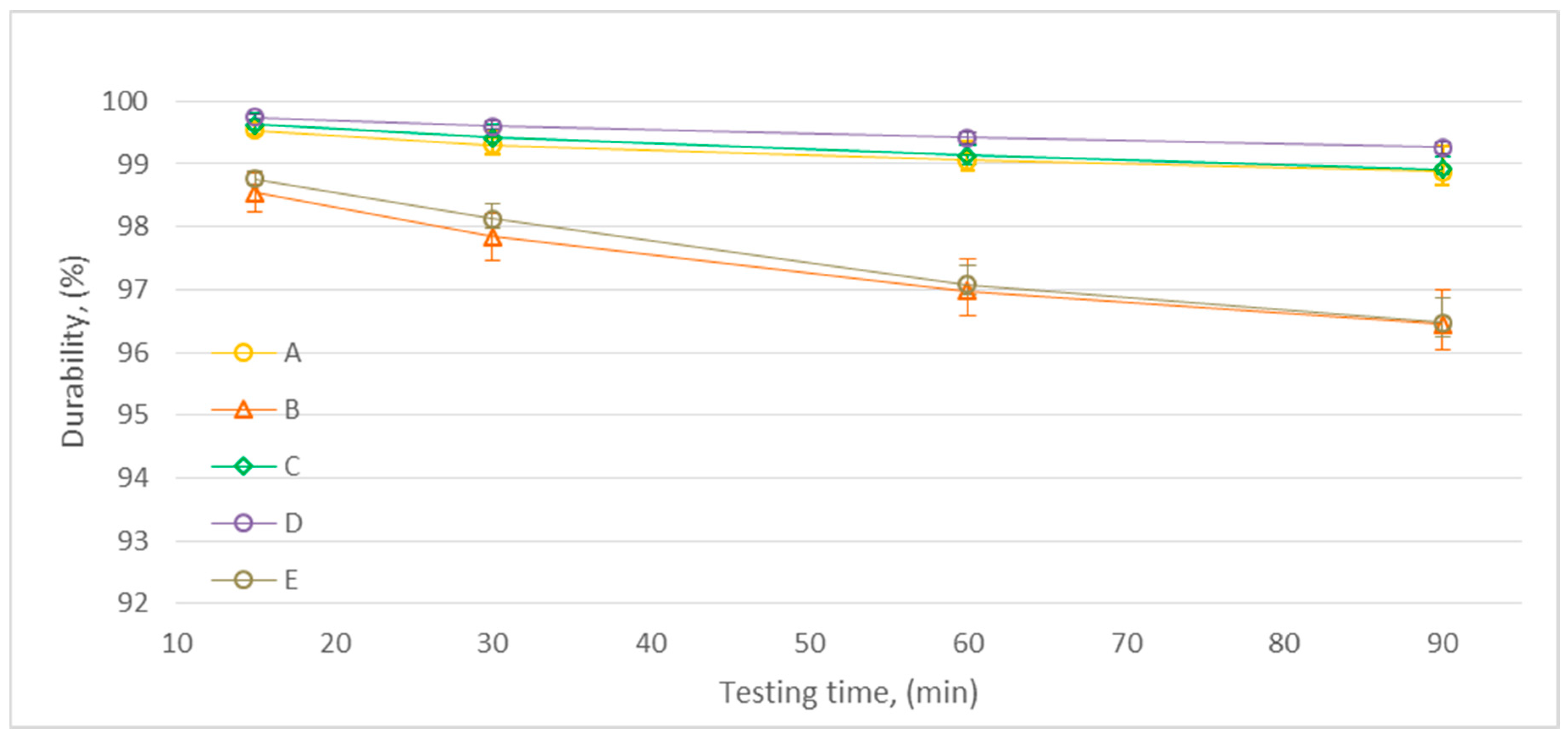 Energies 13 05890 g007 Energies 13 05890 g007