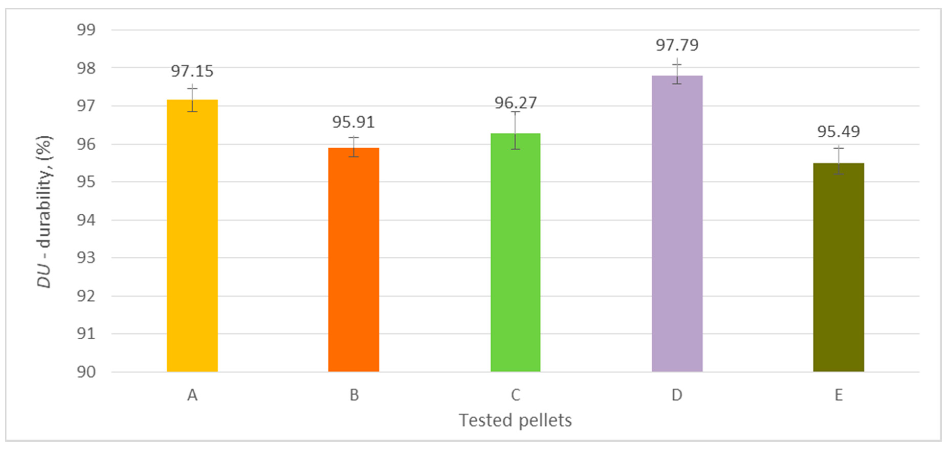 Energies 13 05890 g008 Energies 13 05890 g008