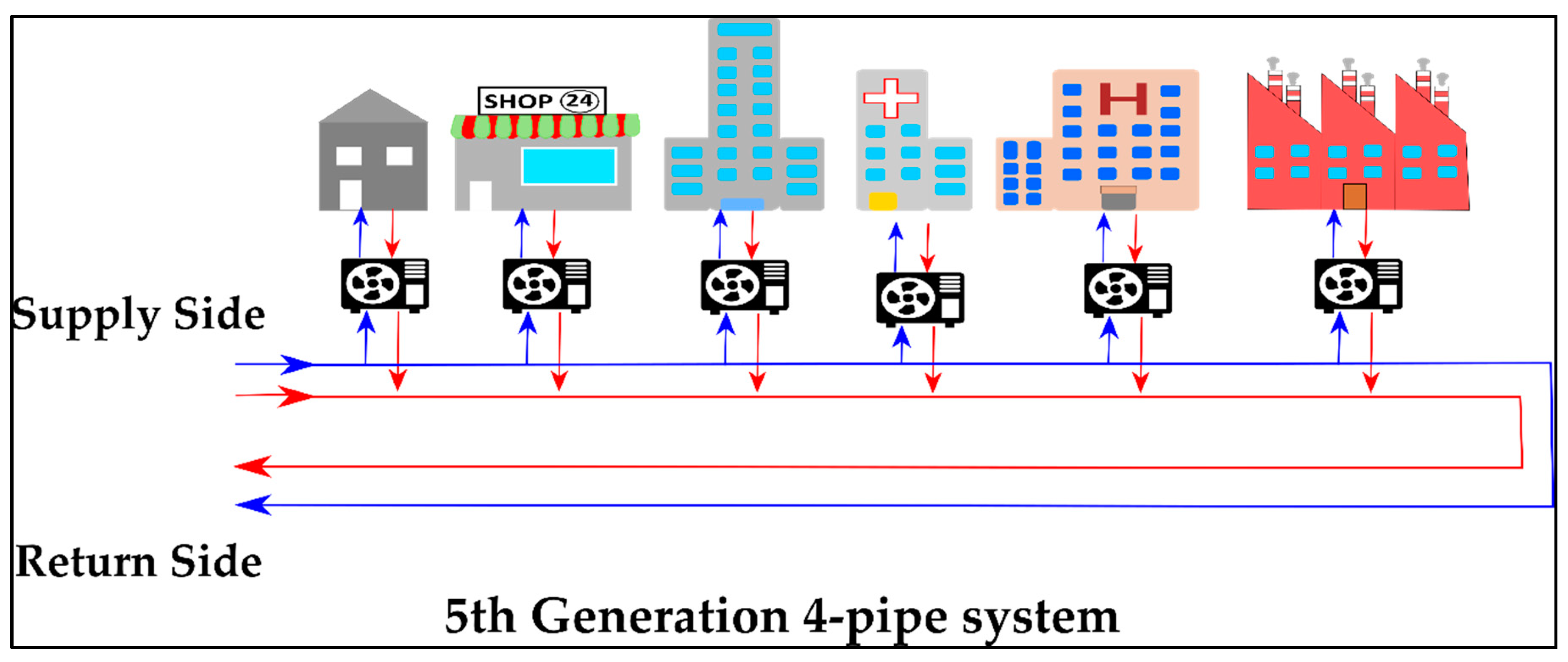Energies 13 05893 g001