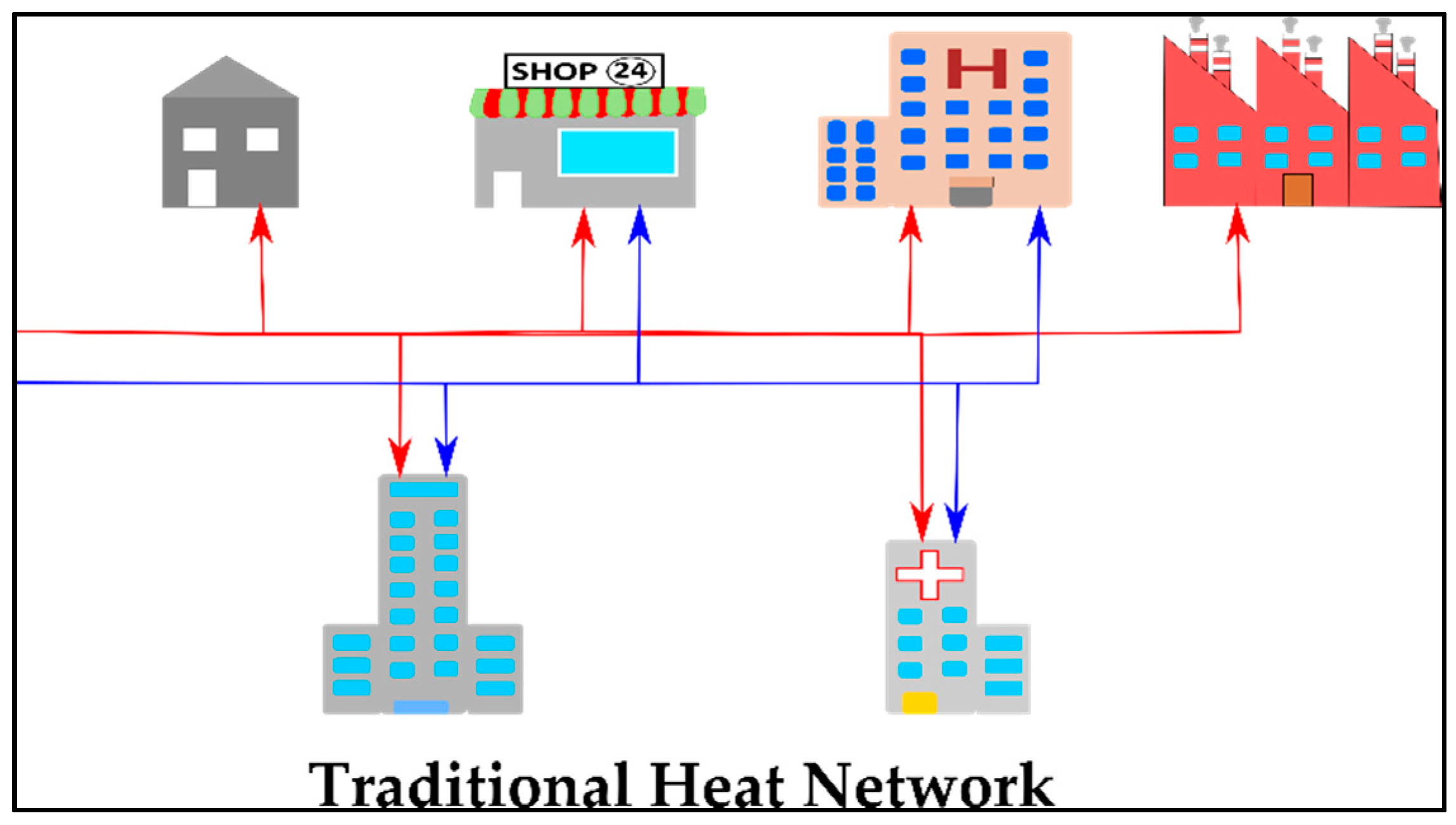Energies 13 05893 g003