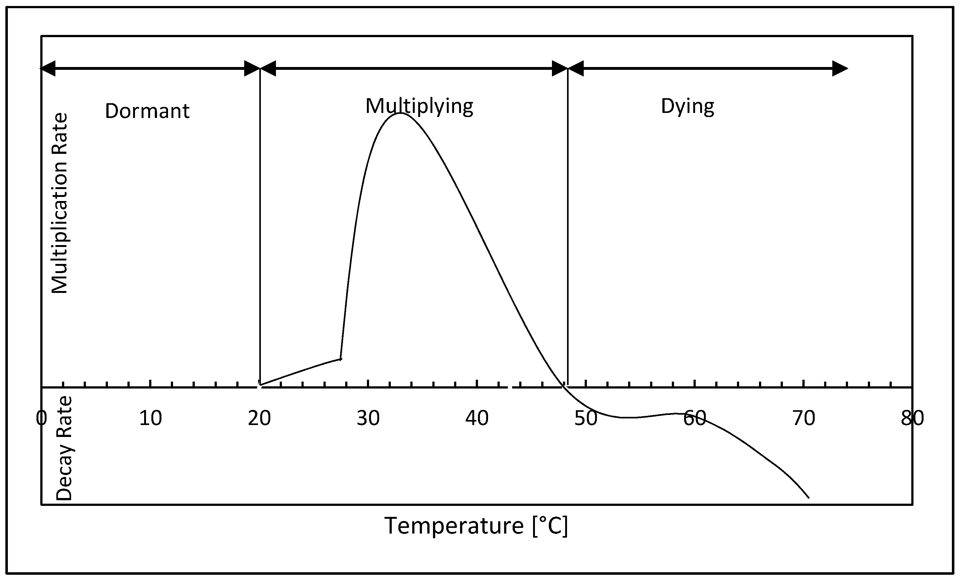 Energies 13 05893 g007