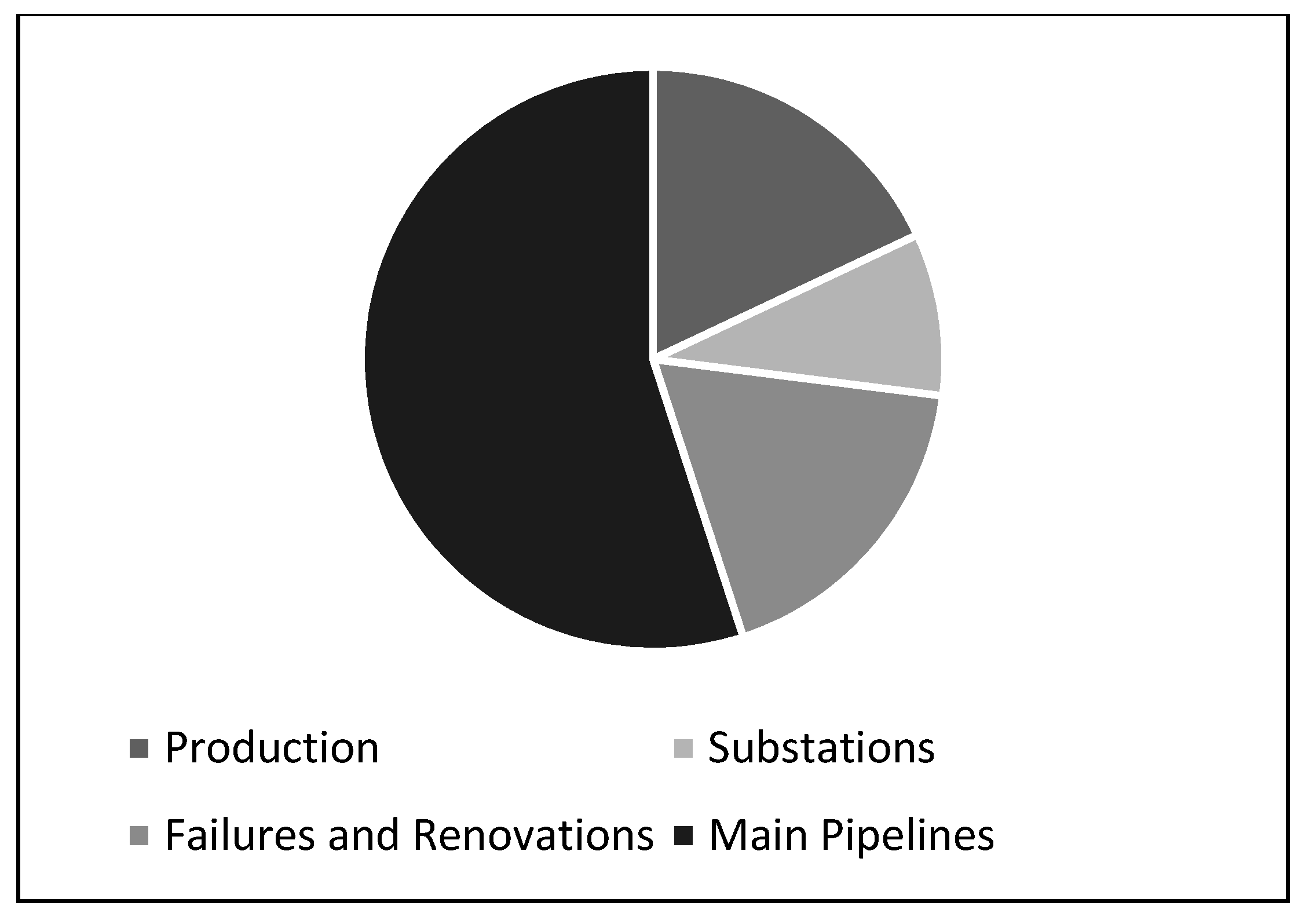Energies 13 05893 g011