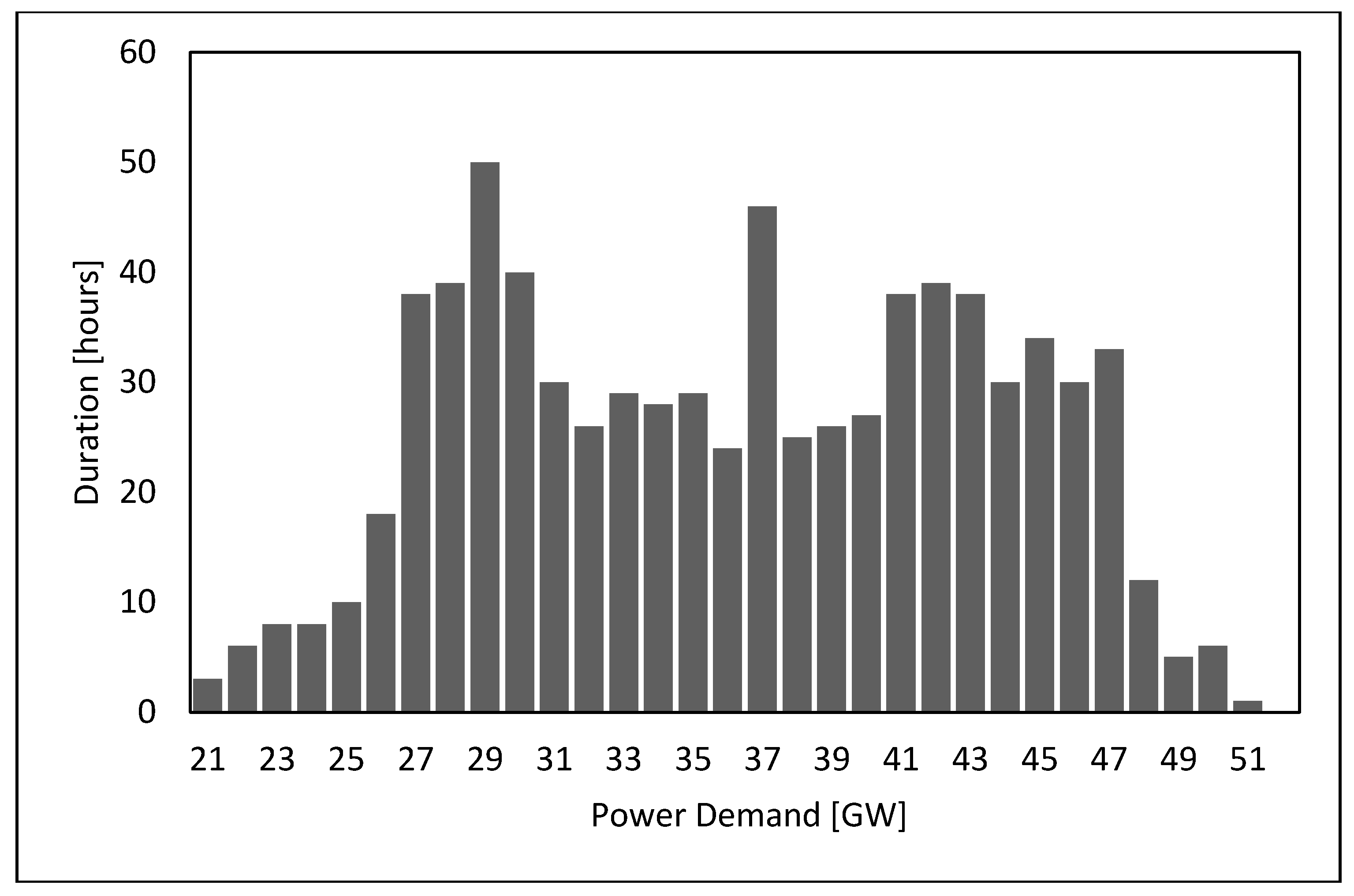 Energies 13 05893 g013