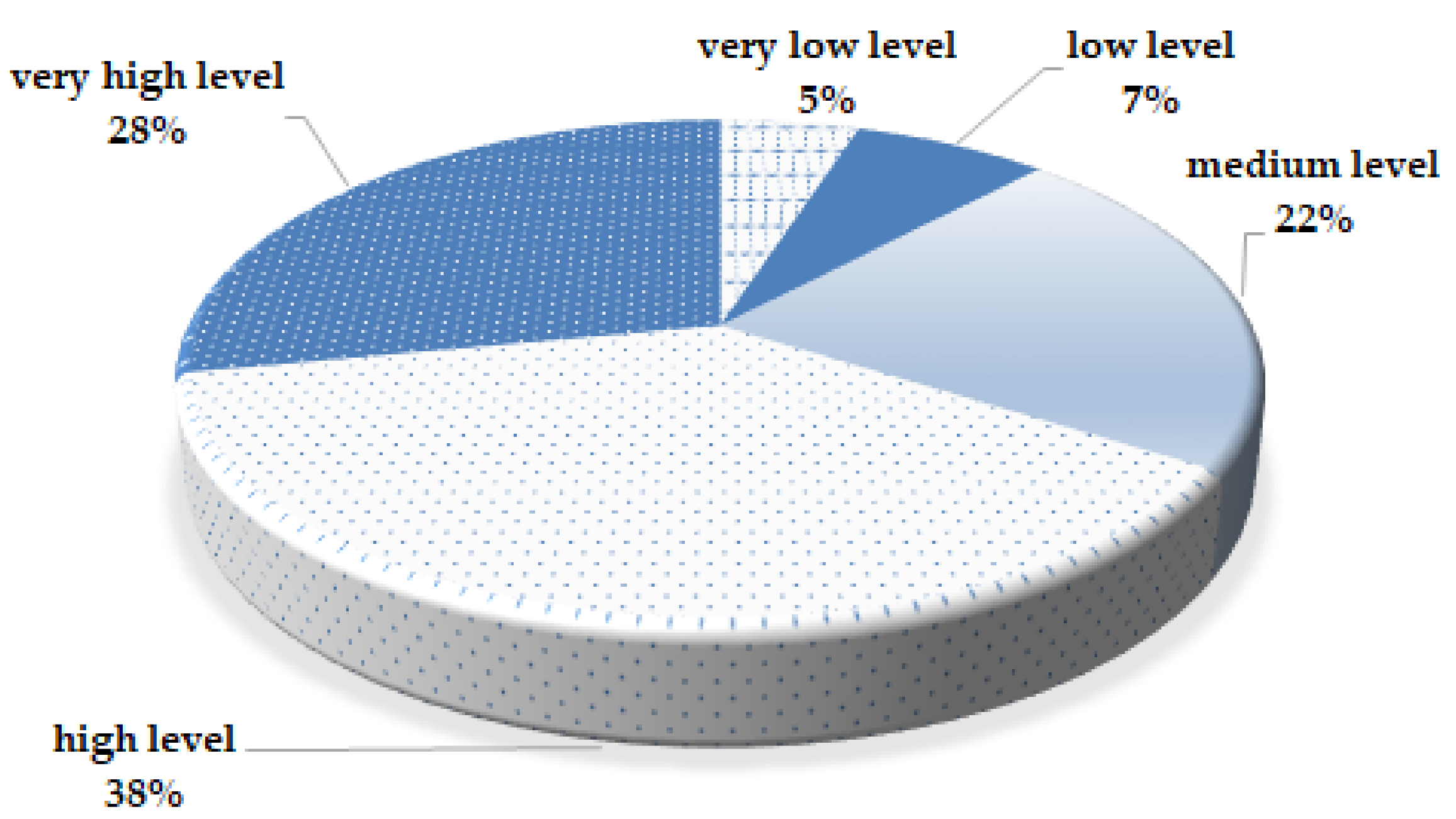 Energies 13 05895 g008