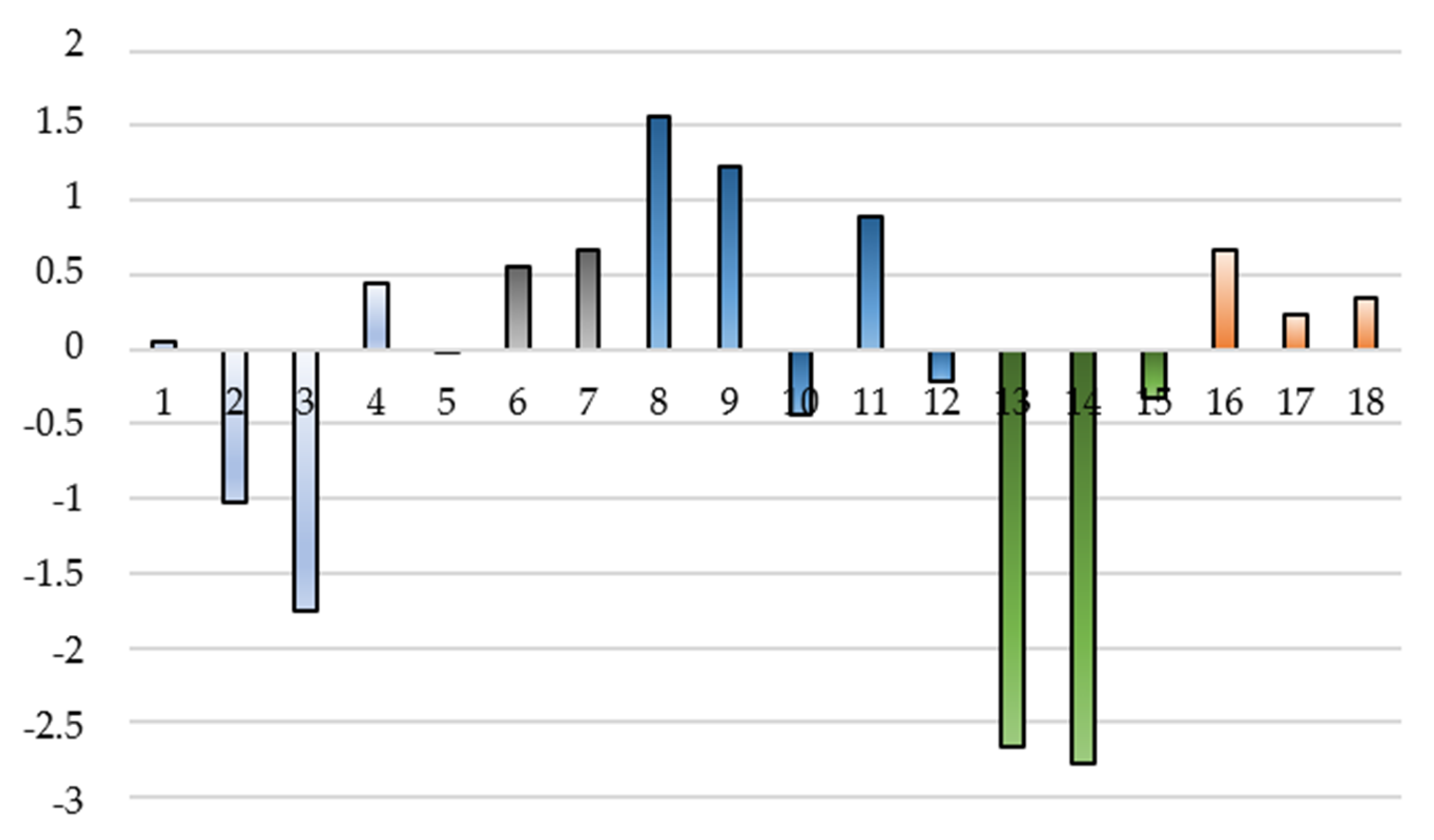 Energies 13 05895 g011