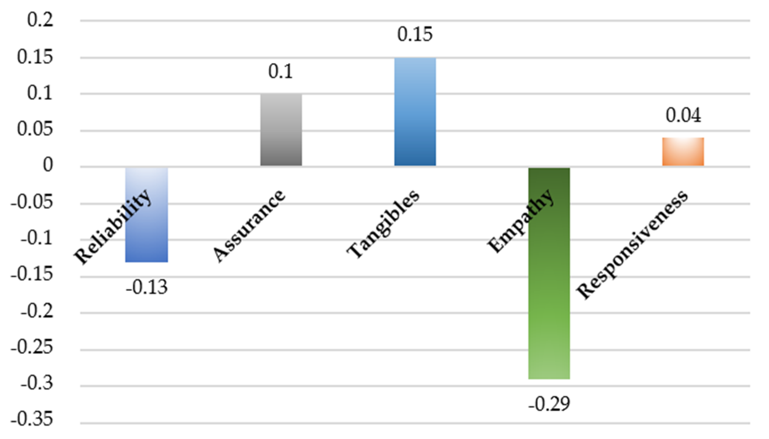 Energies 13 05895 g013