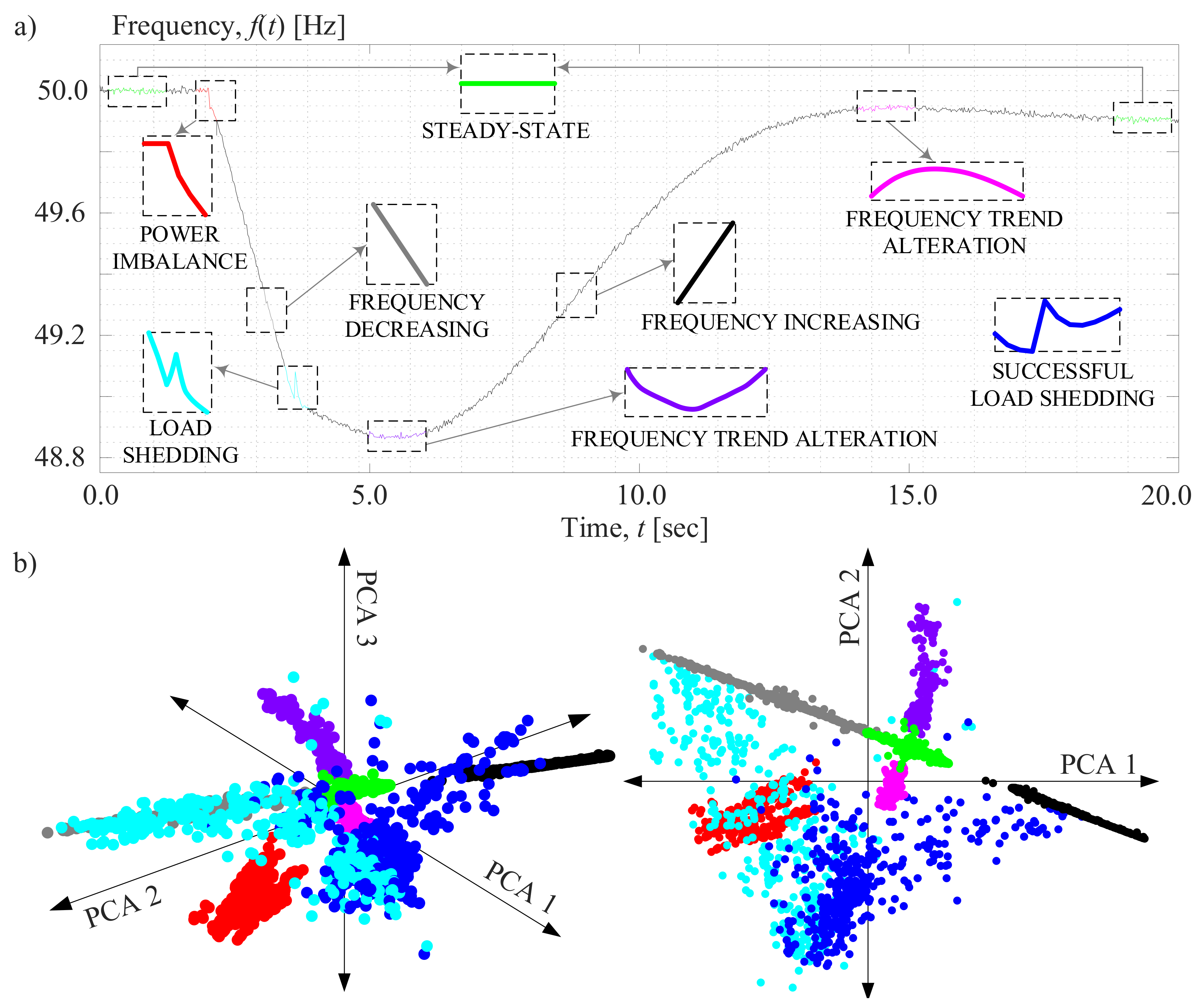 Energies 13 05896 g001 Energies 13 05896 g001