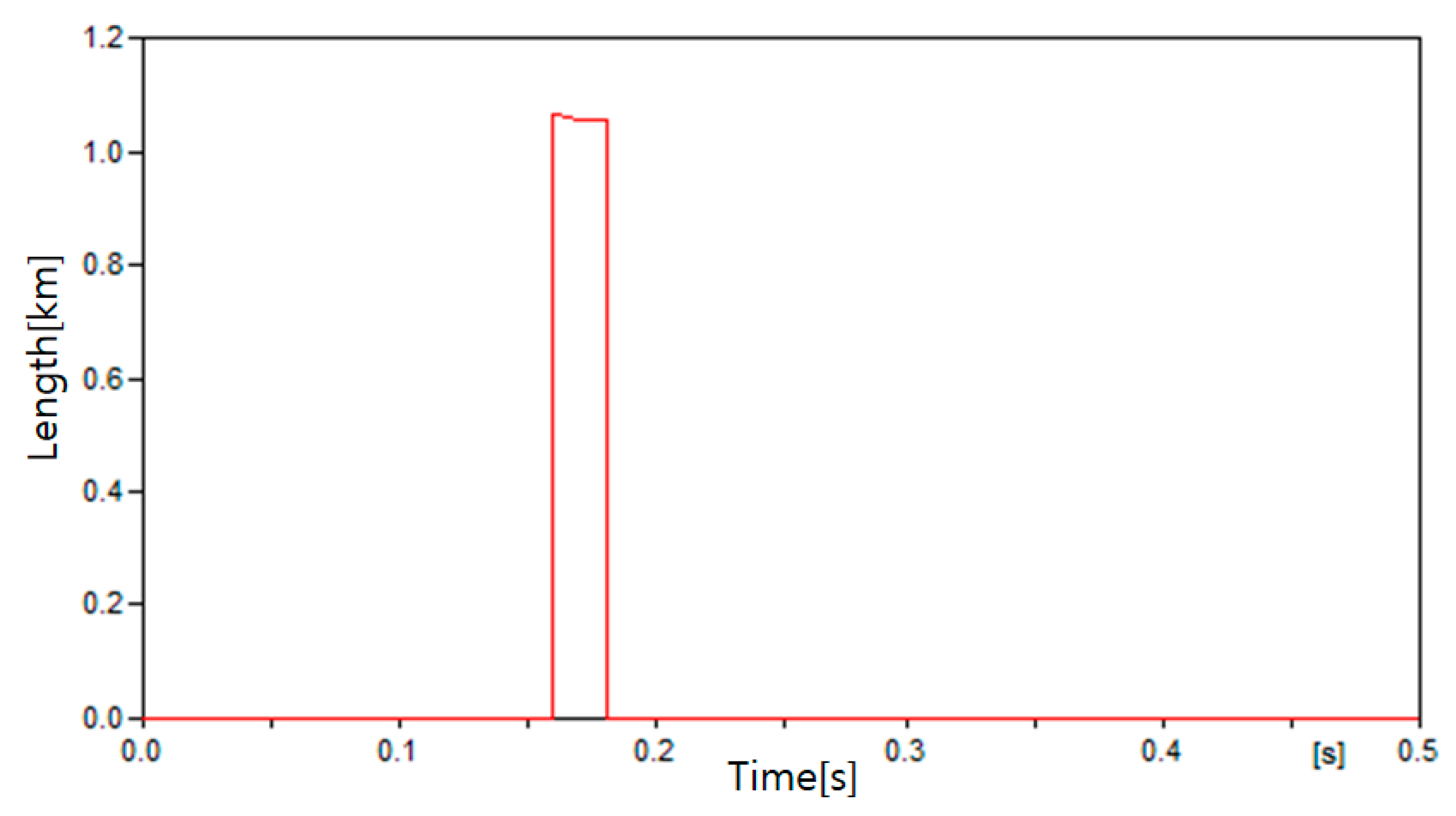 Energies 13 05897 g007 Energies 13 05897 g007