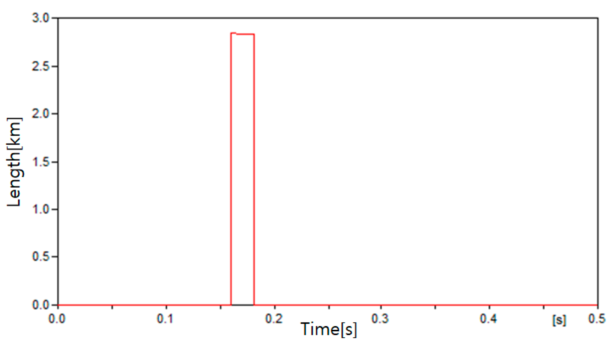 Energies 13 05897 g010 Energies 13 05897 g010