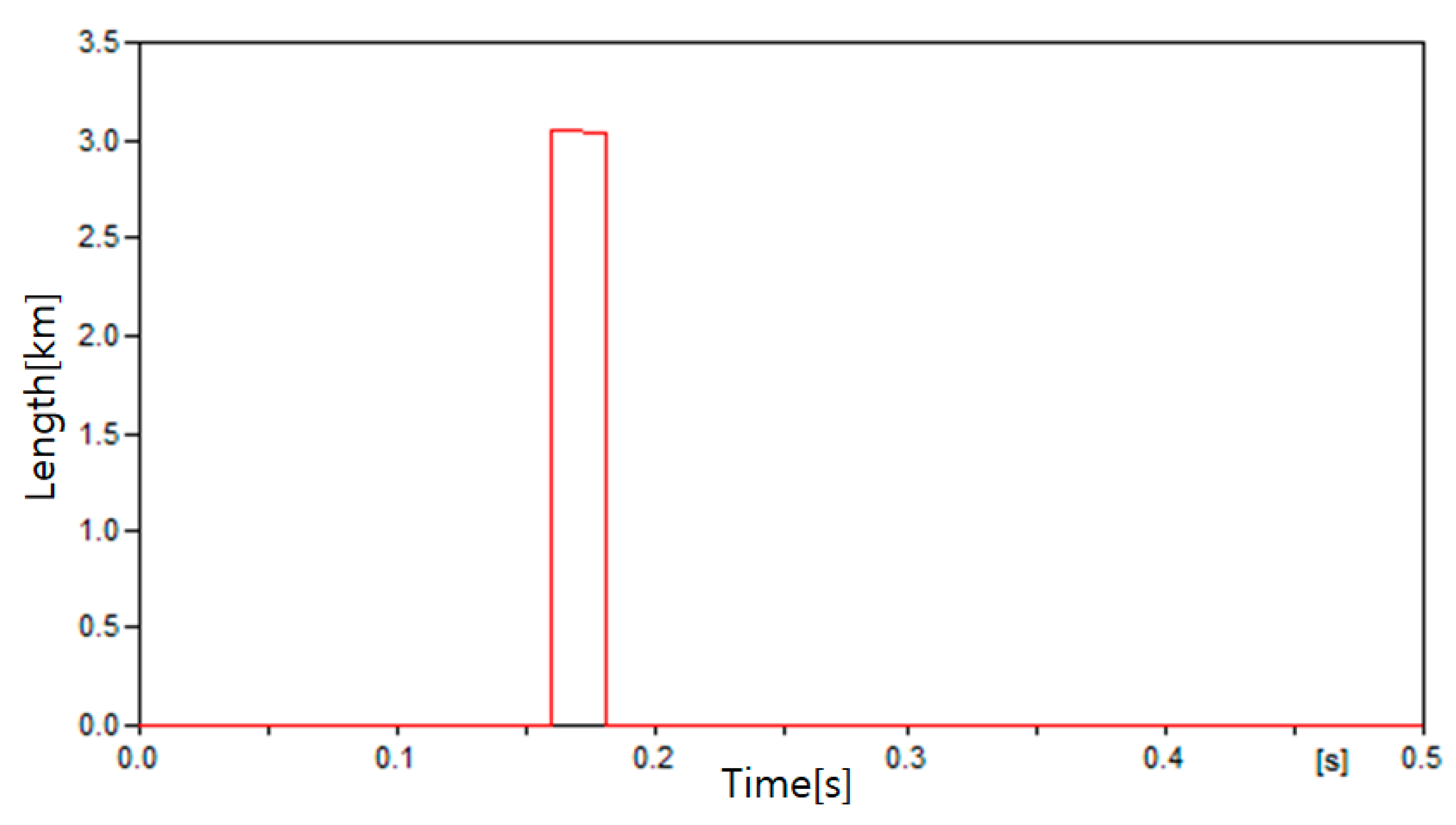 Energies 13 05897 g028 Energies 13 05897 g028