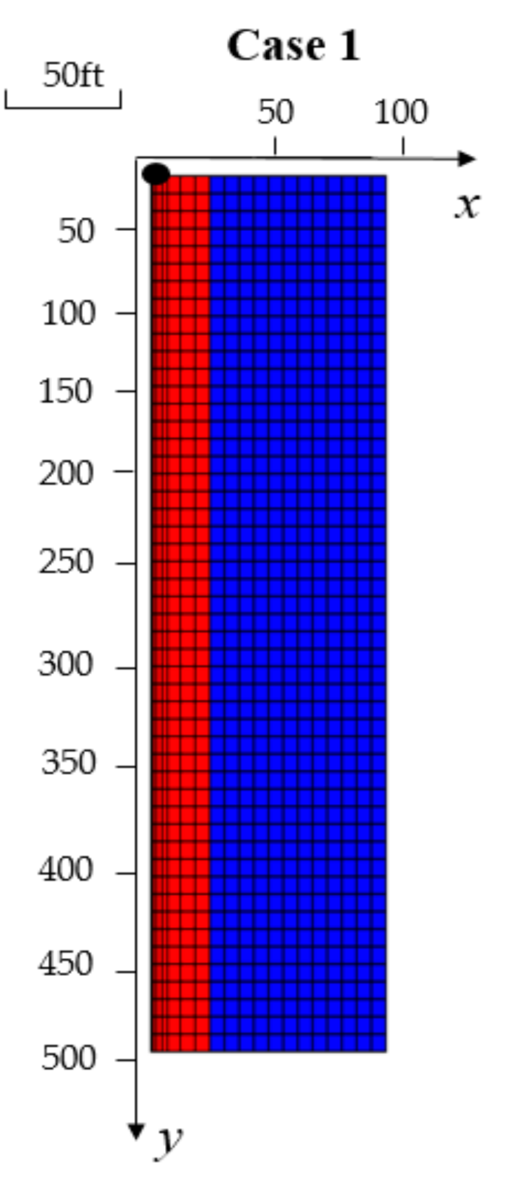 Energies 13 05899 g002 Energies 13 05899 g002