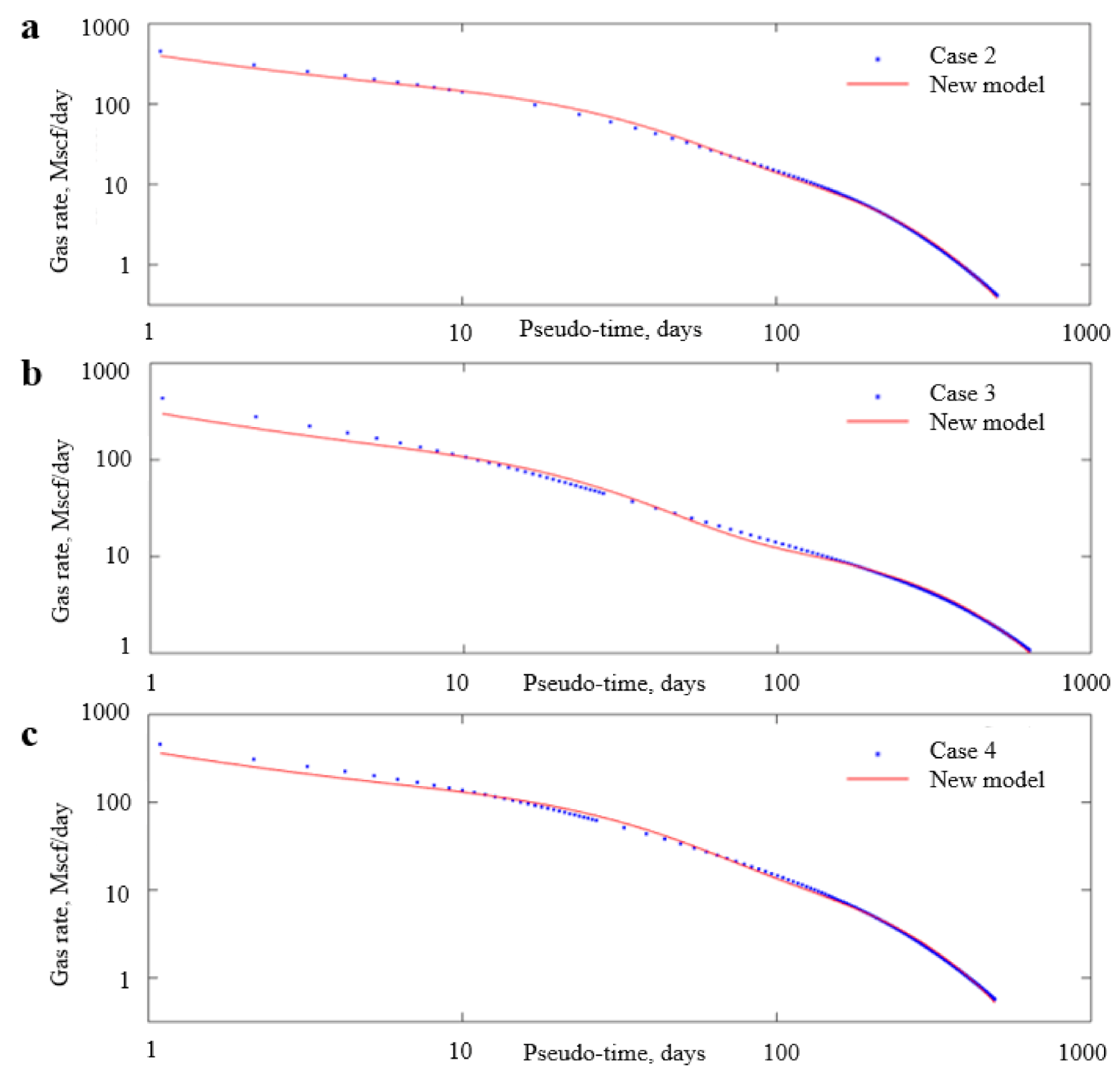 Energies 13 05899 g005 Energies 13 05899 g005