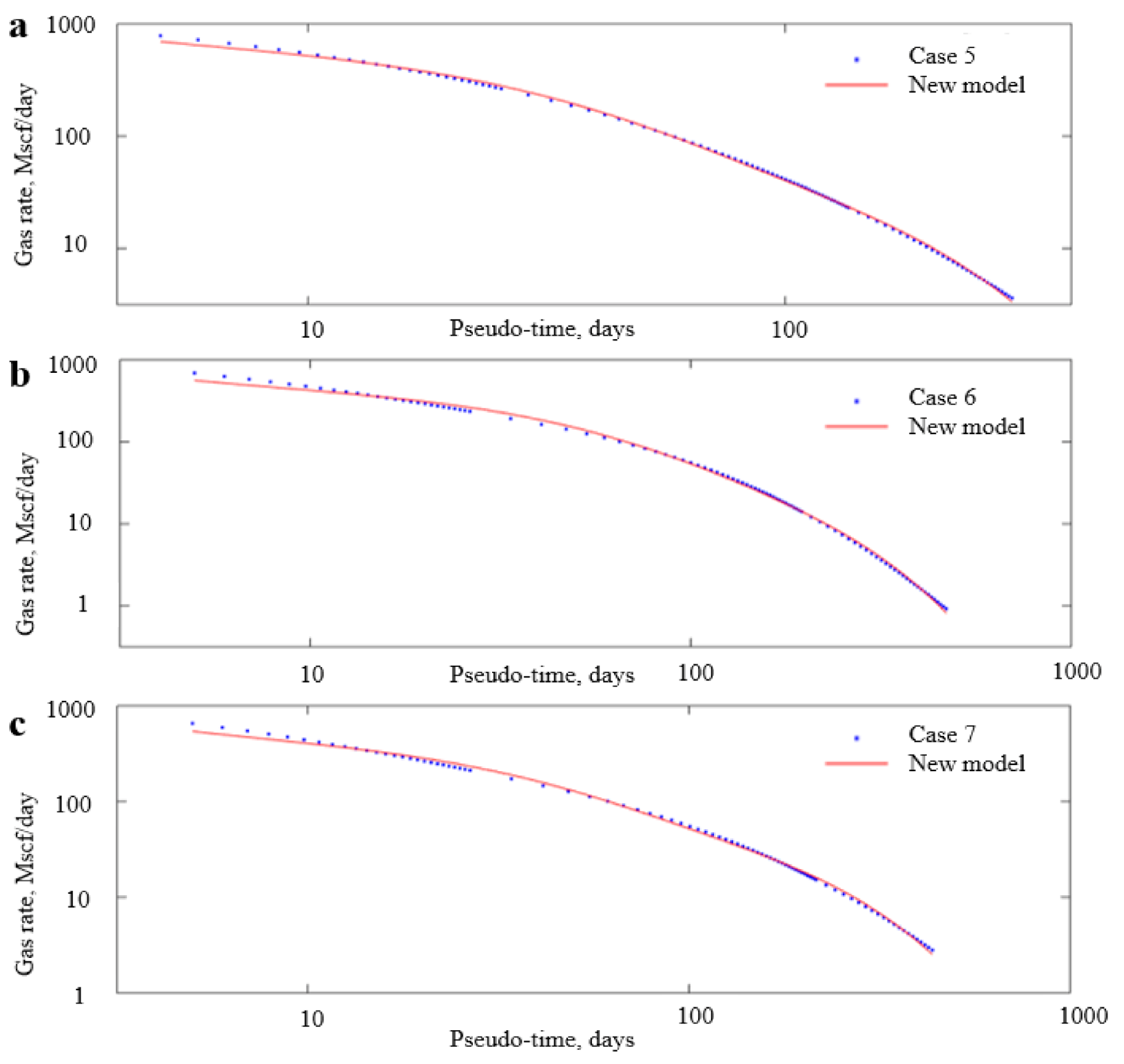 Energies 13 05899 g007 Energies 13 05899 g007