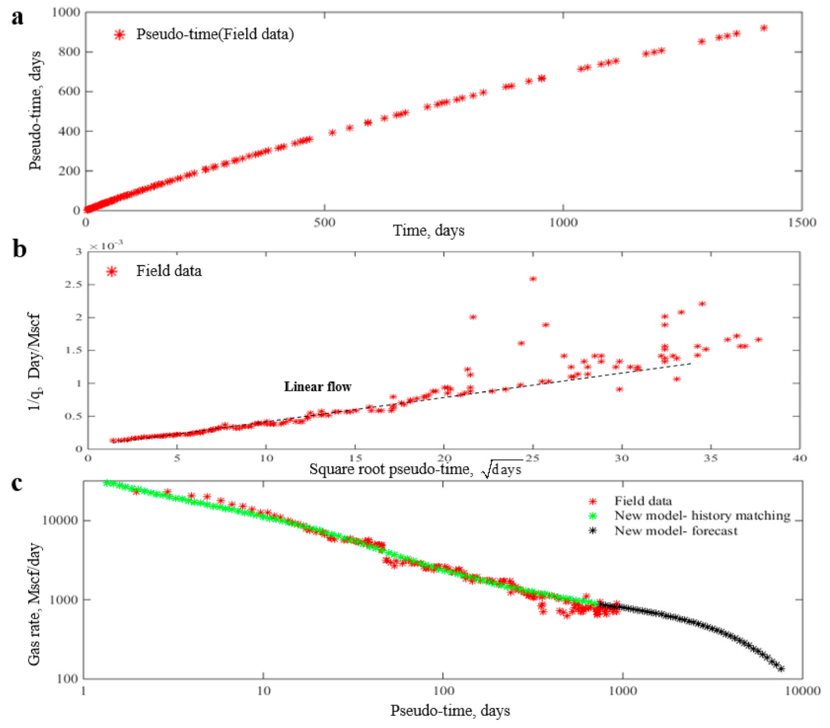 Energies 13 05899 g008 Energies 13 05899 g008