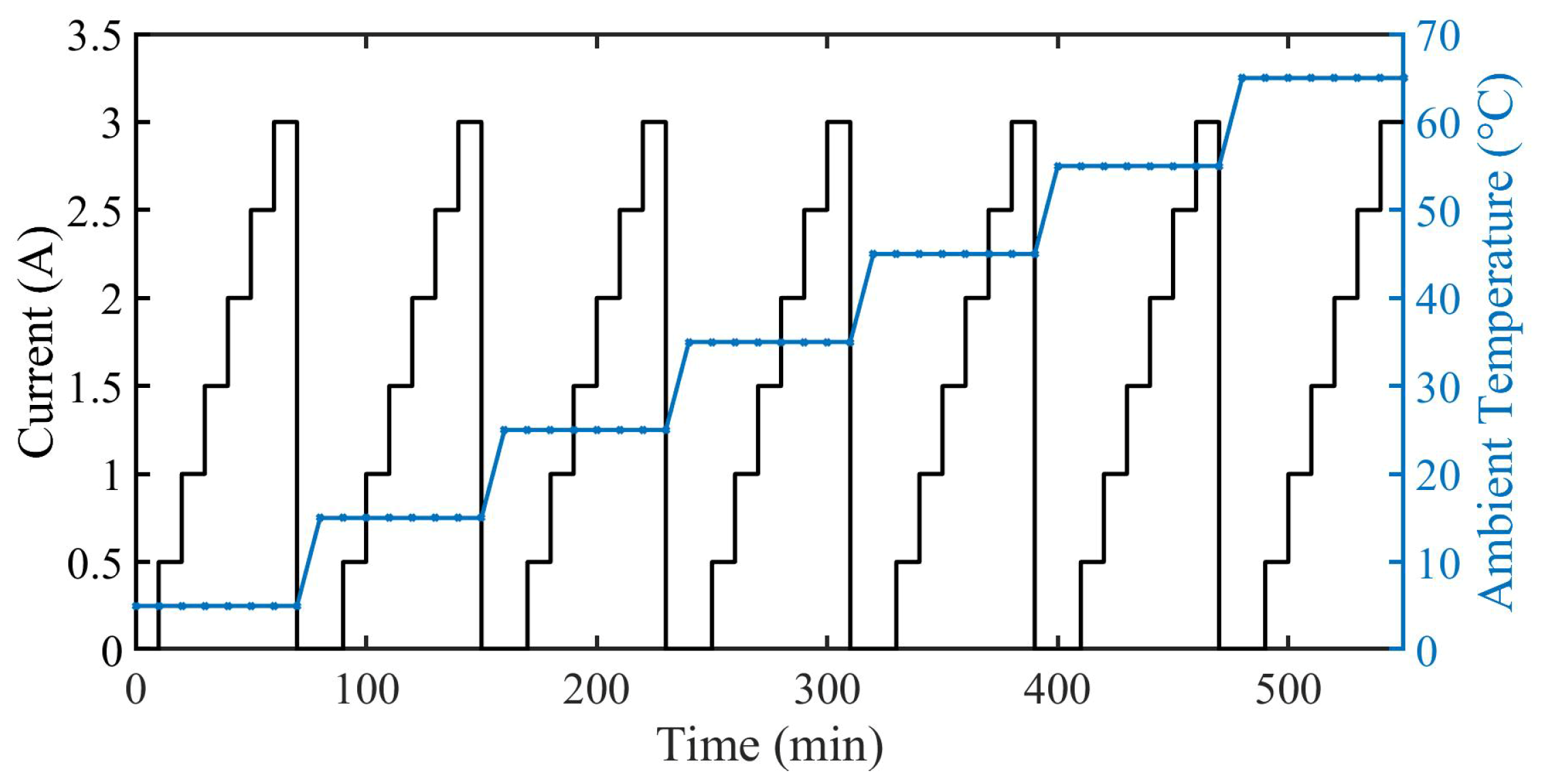 Energies 13 05900 g003