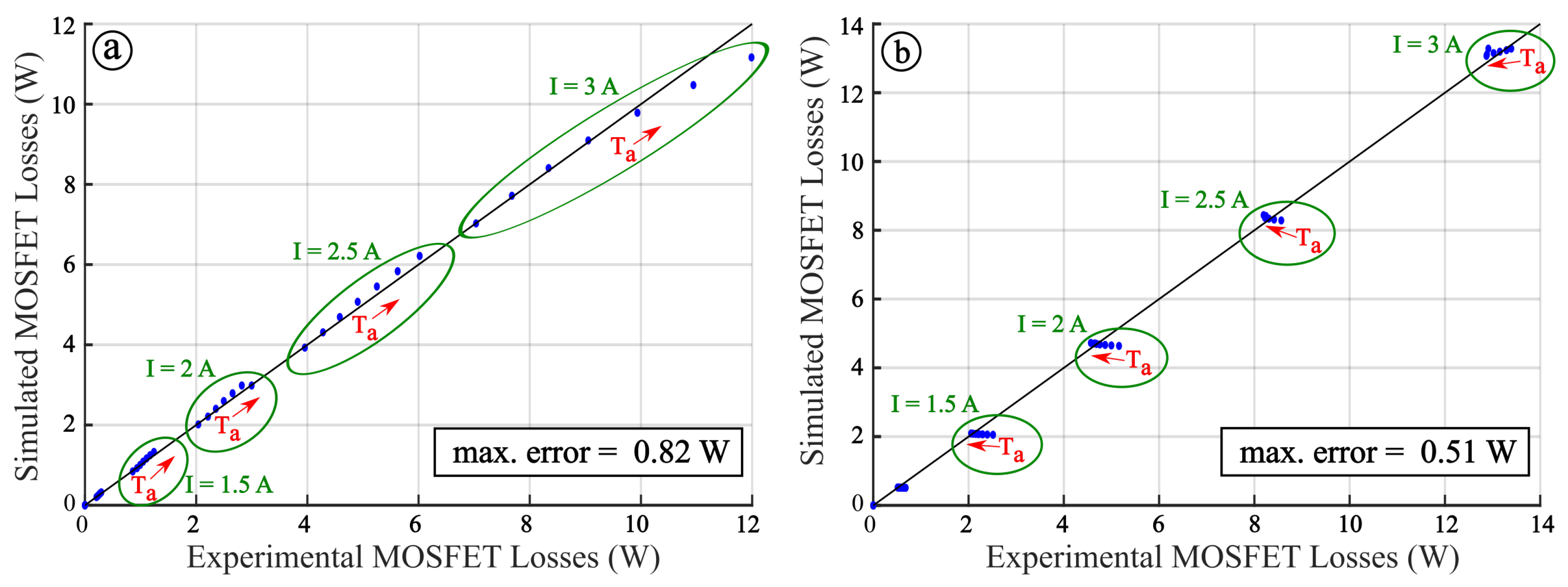Energies 13 05900 g004