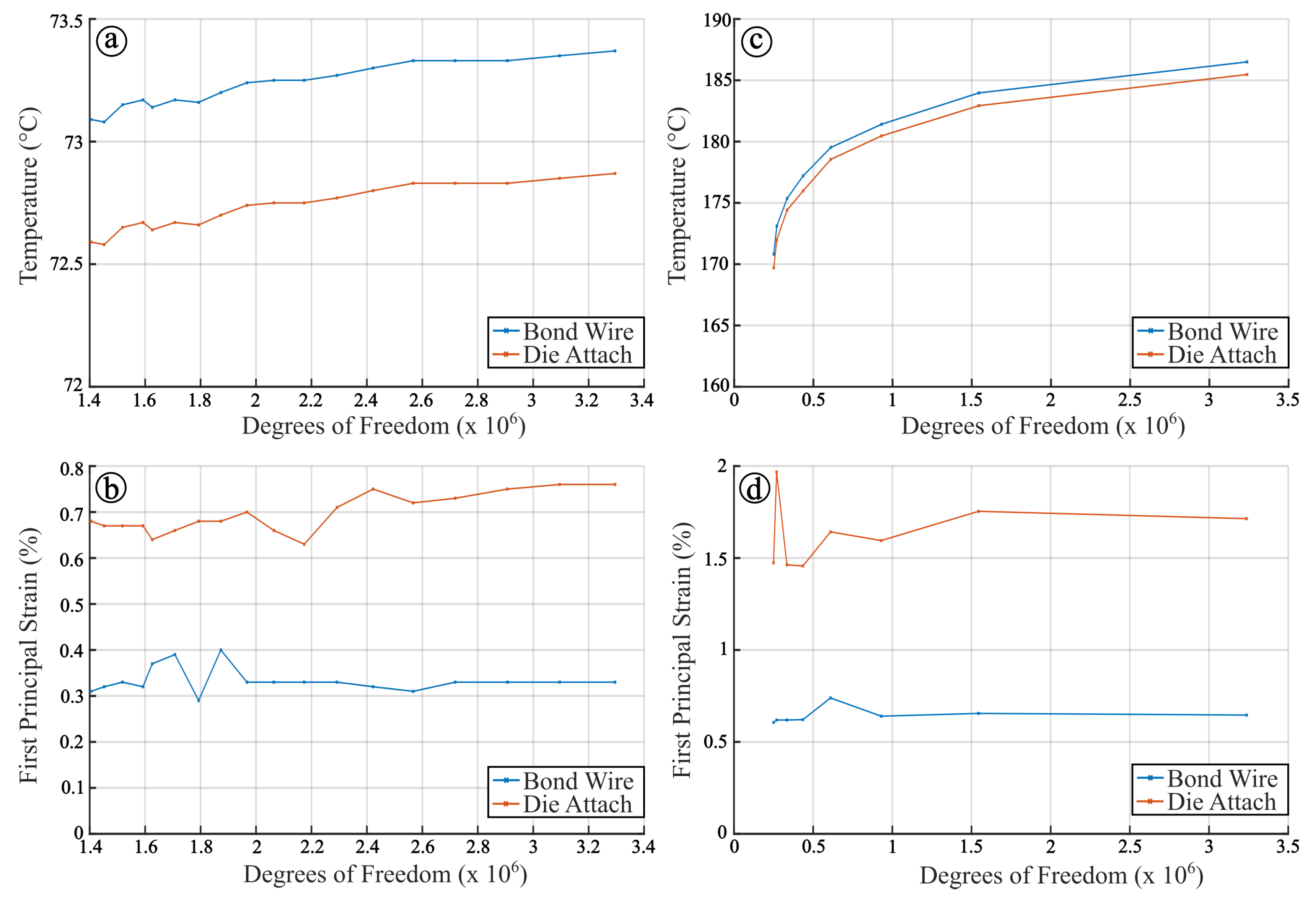 Energies 13 05900 g009