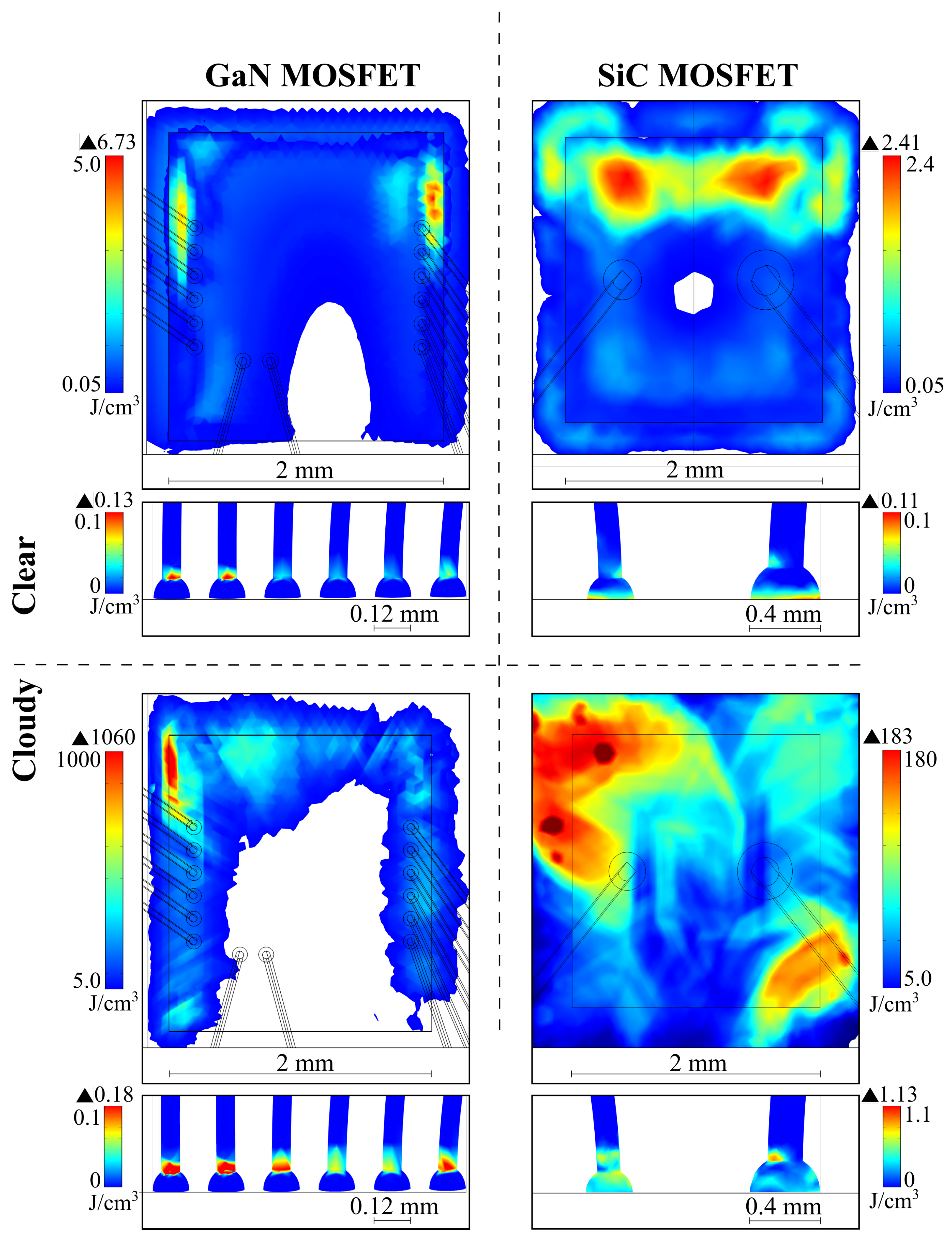 Energies 13 05900 g012