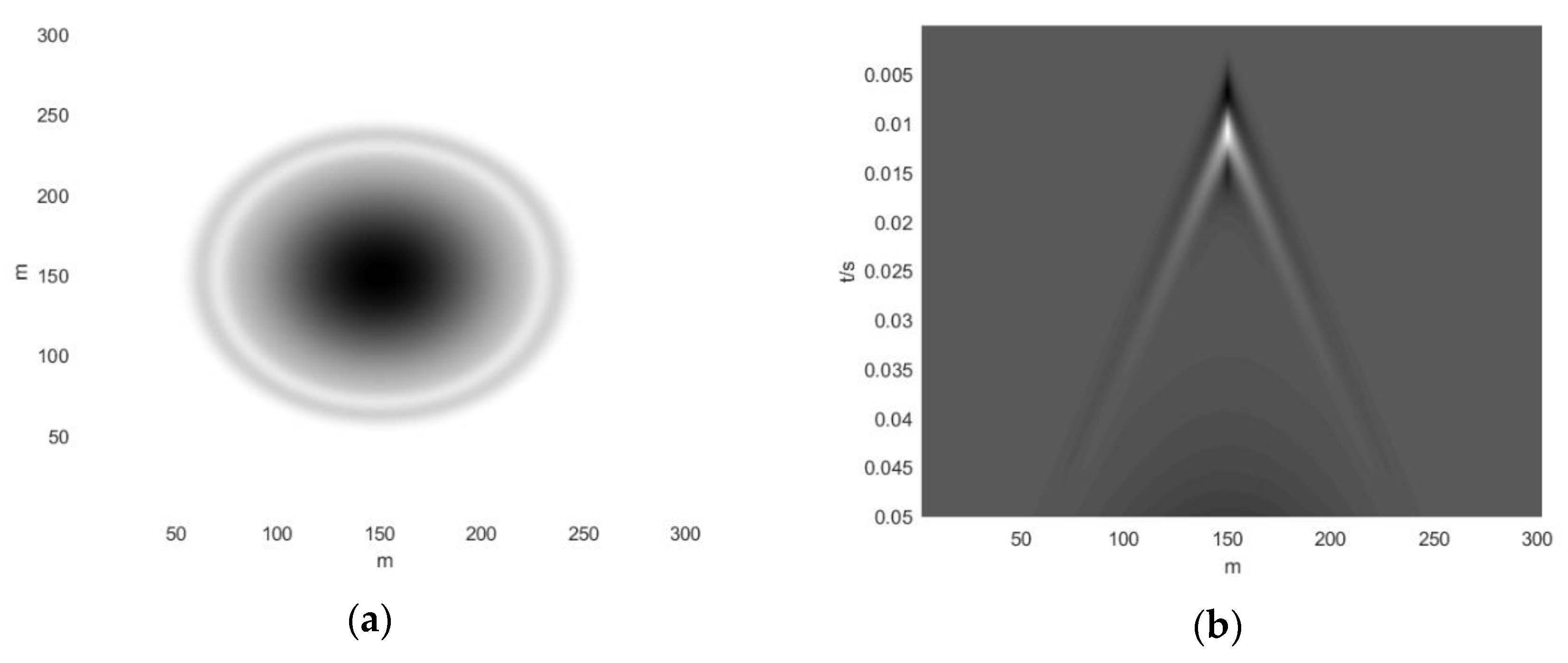 Energies 13 05901 g005a Energies 13 05901 g005a
