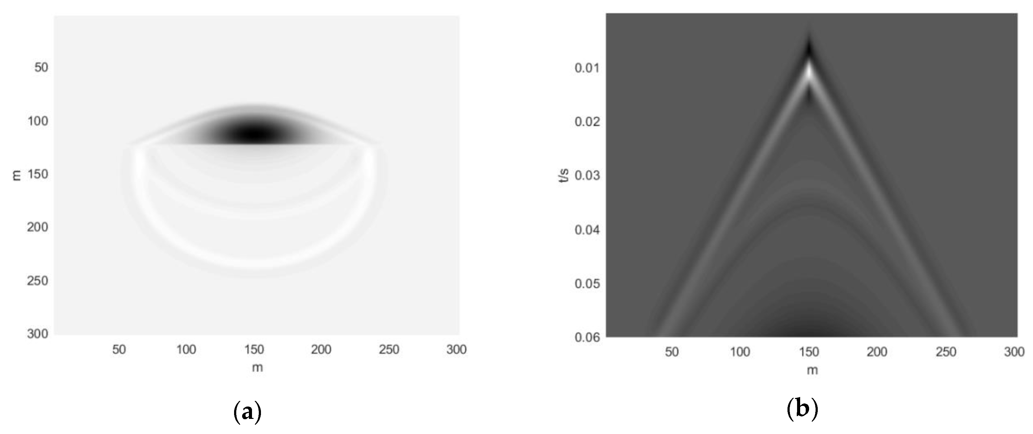 Energies 13 05901 g008 Energies 13 05901 g008