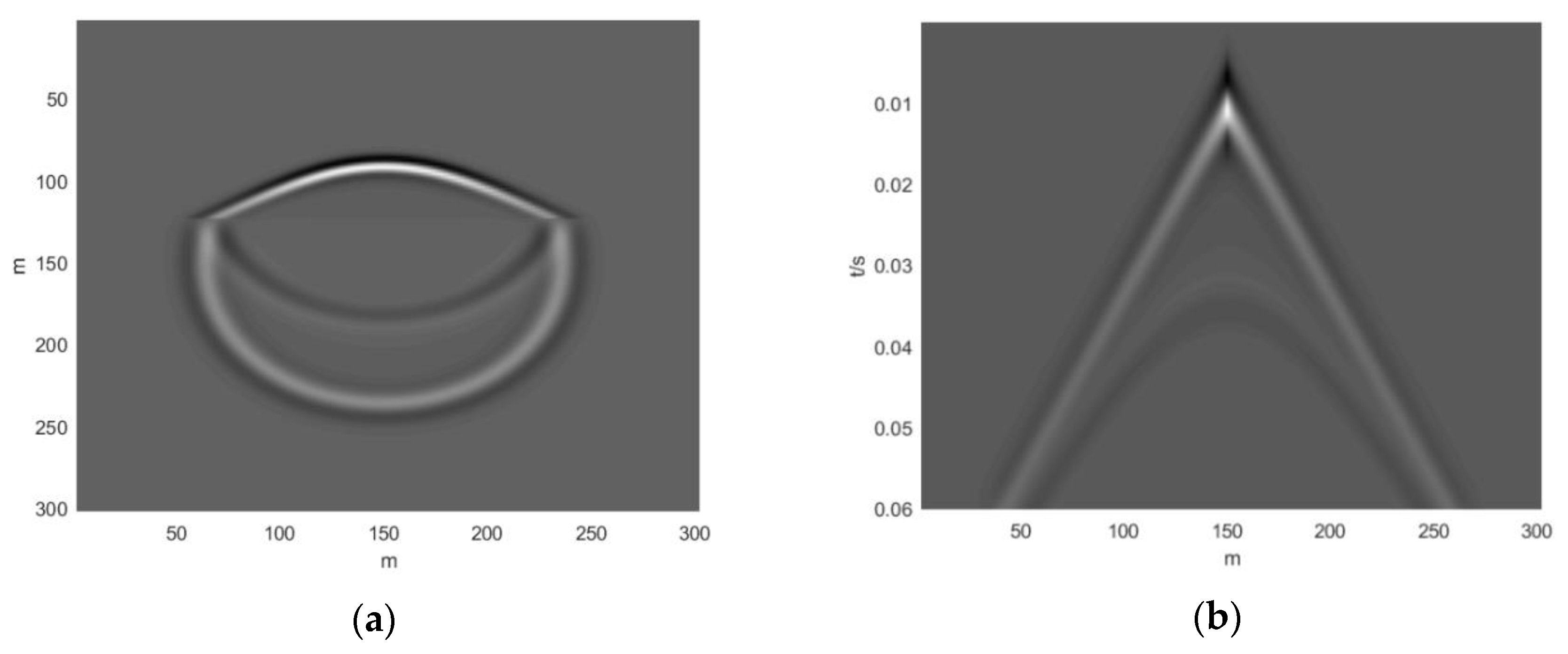 Energies 13 05901 g009 Energies 13 05901 g009