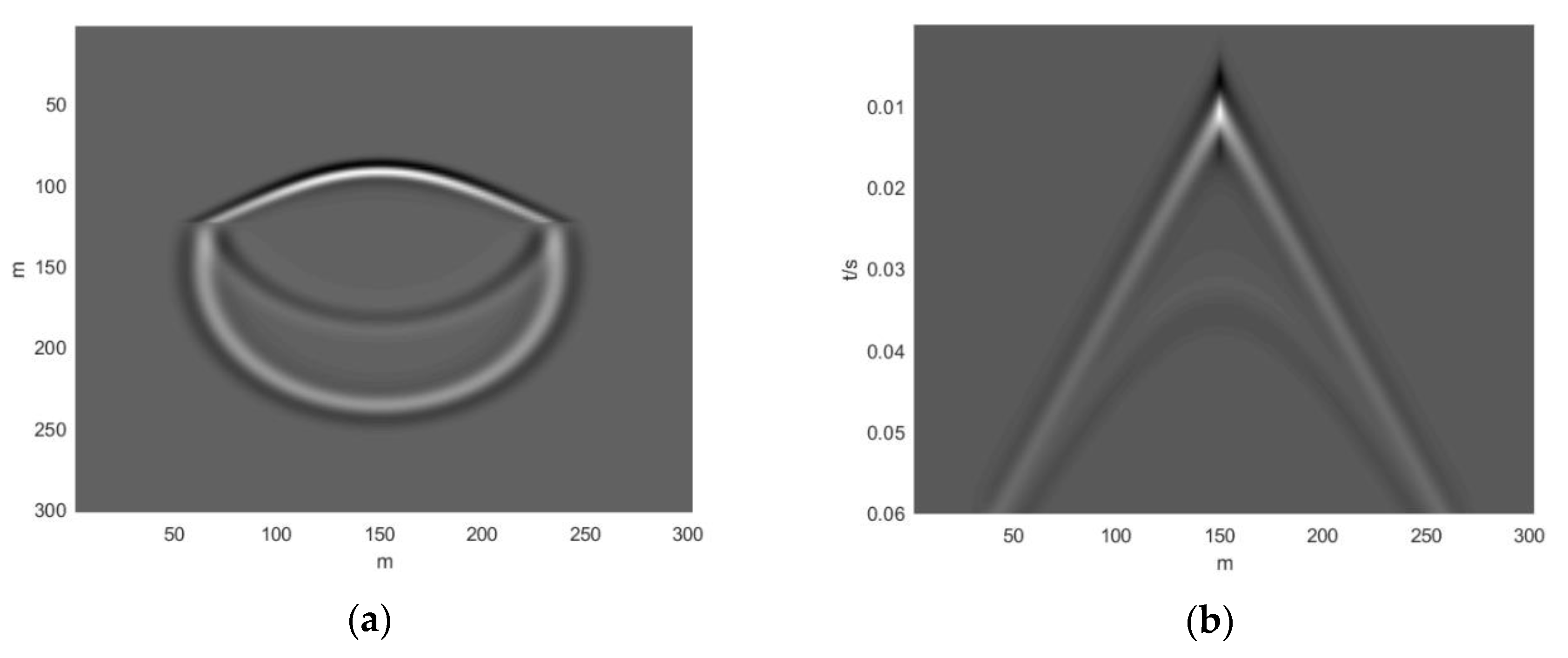 Energies 13 05901 g010 Energies 13 05901 g010