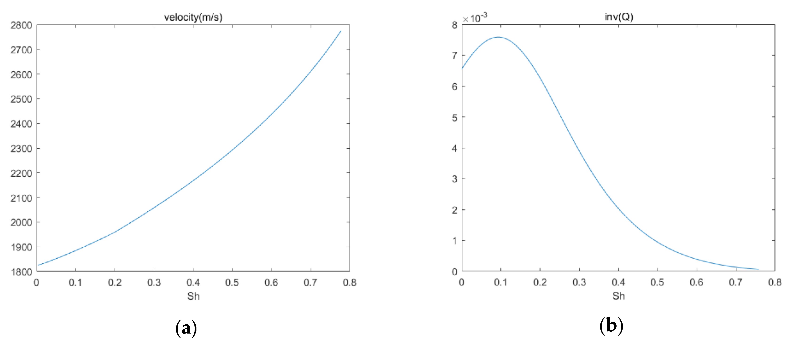 Energies 13 05901 g011 Energies 13 05901 g011