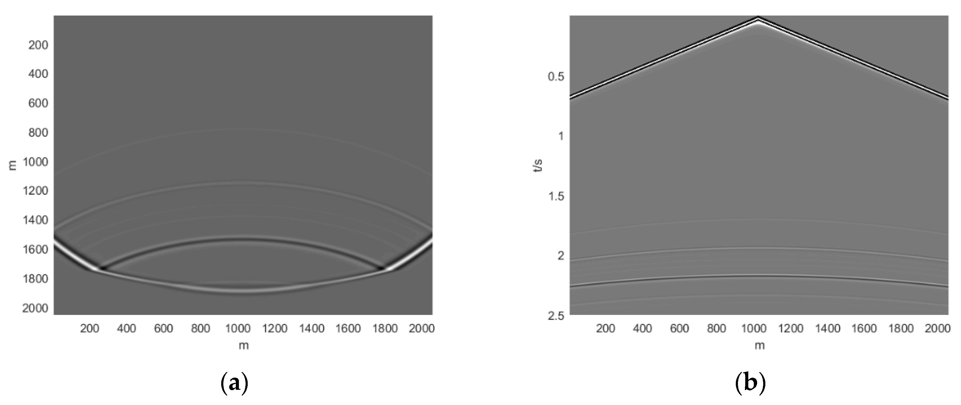 Energies 13 05901 g013 Energies 13 05901 g013