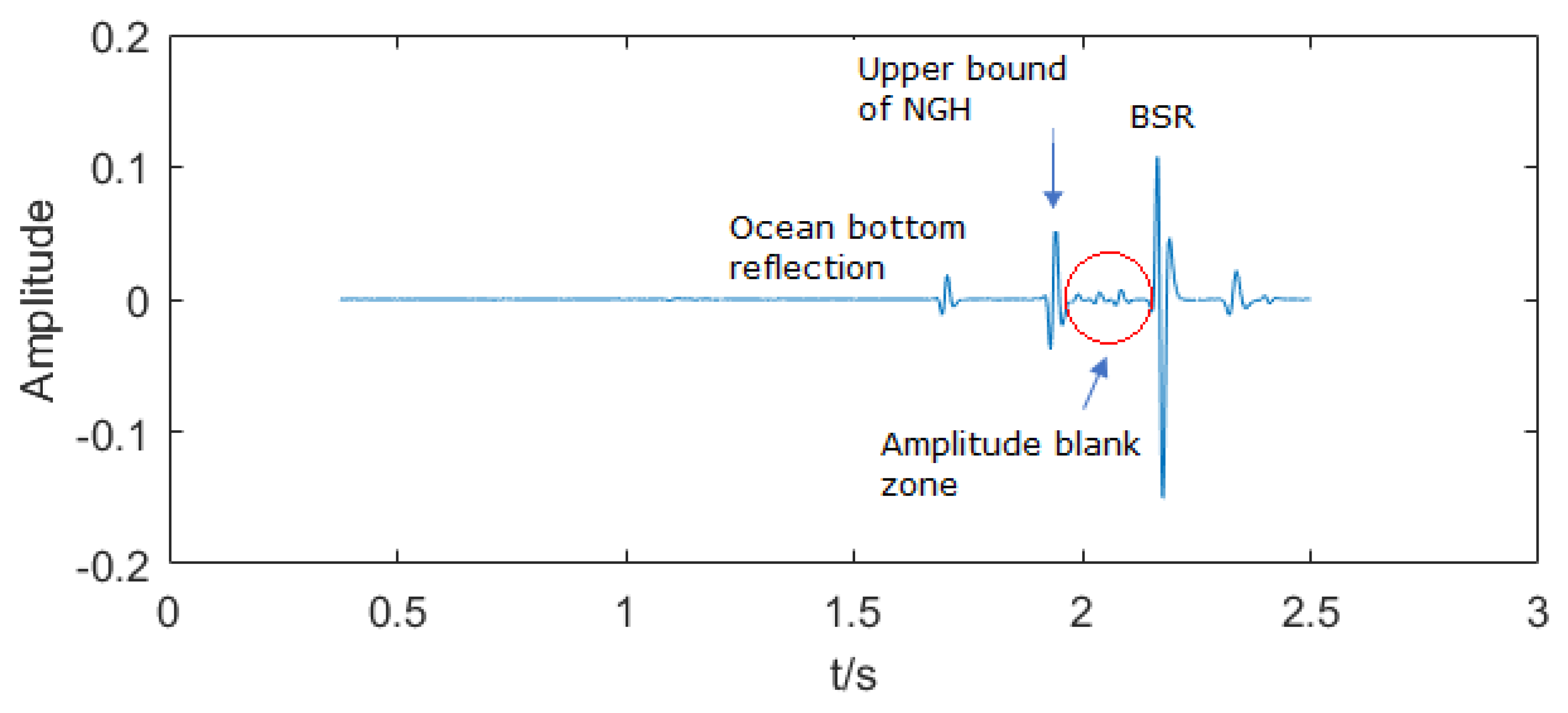 Energies 13 05901 g014 Energies 13 05901 g014