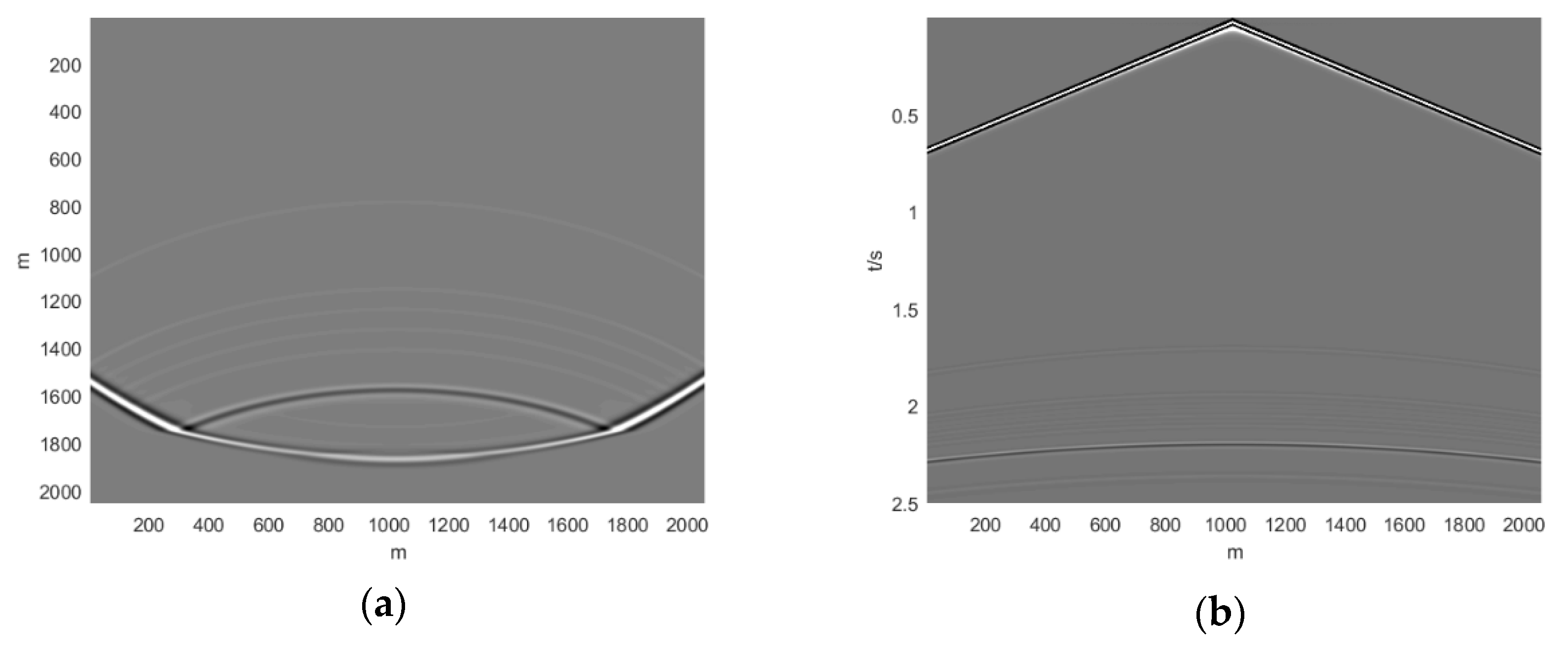 Energies 13 05901 g016 Energies 13 05901 g016