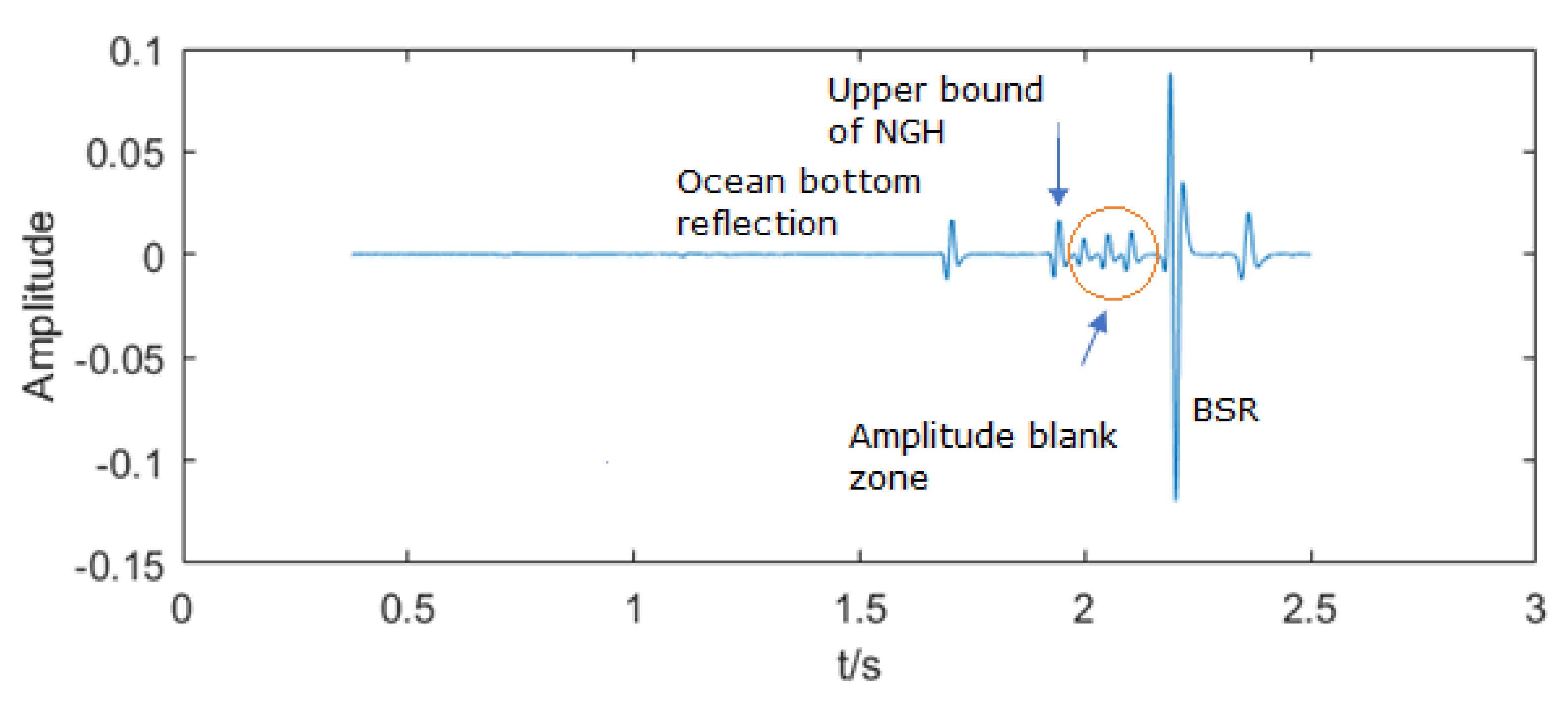 Energies 13 05901 g017 Energies 13 05901 g017