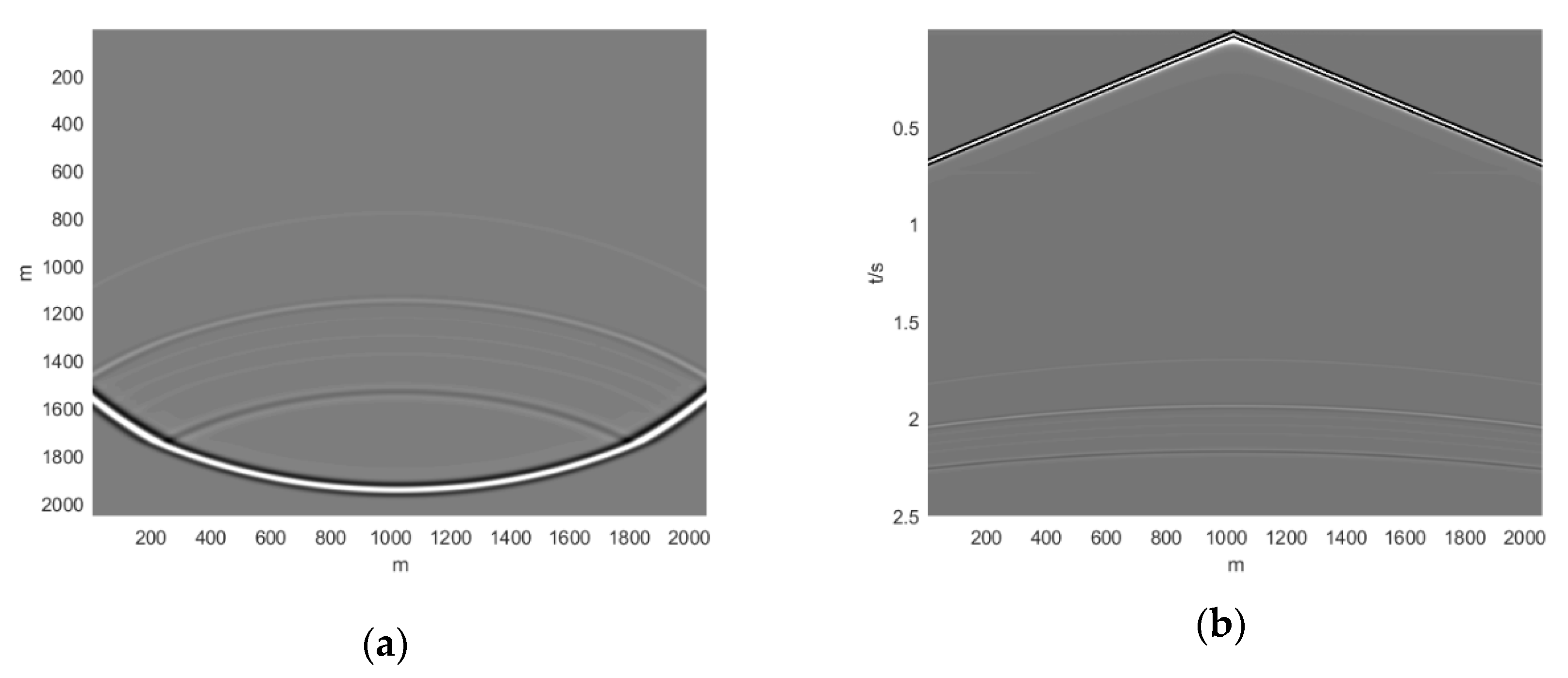 Energies 13 05901 g019 Energies 13 05901 g019