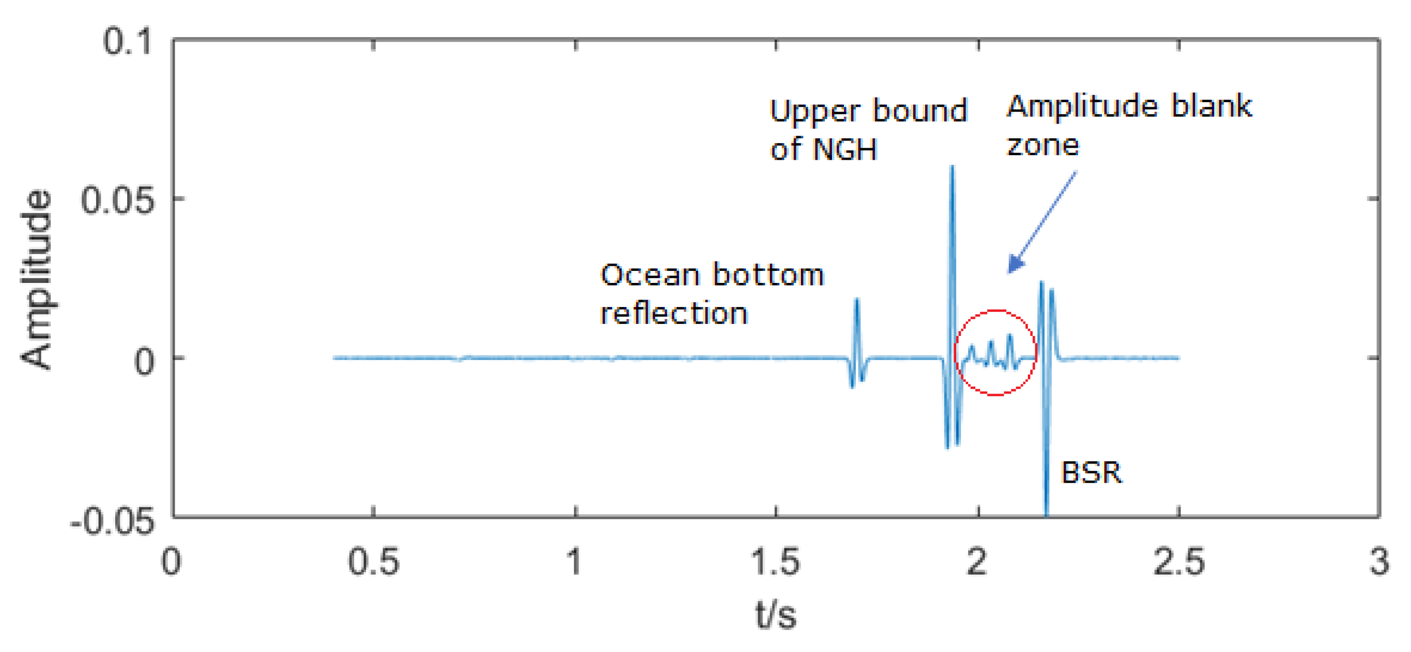 Energies 13 05901 g020 Energies 13 05901 g020