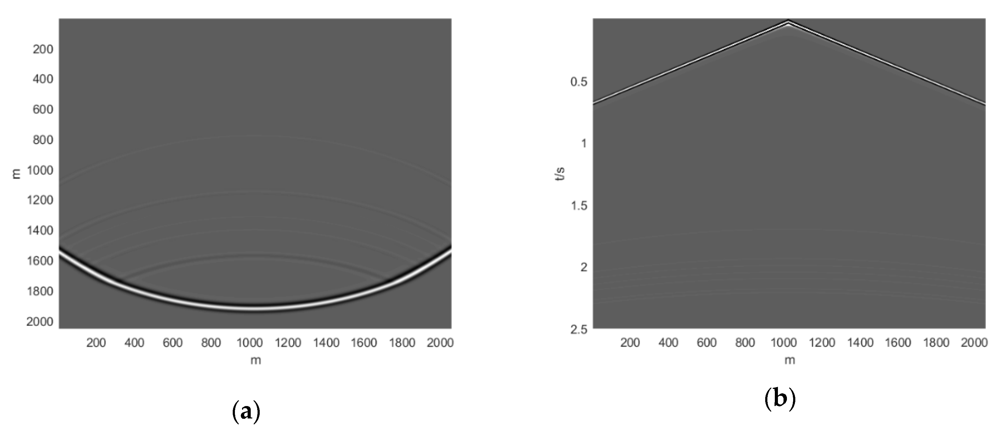 Energies 13 05901 g022 Energies 13 05901 g022