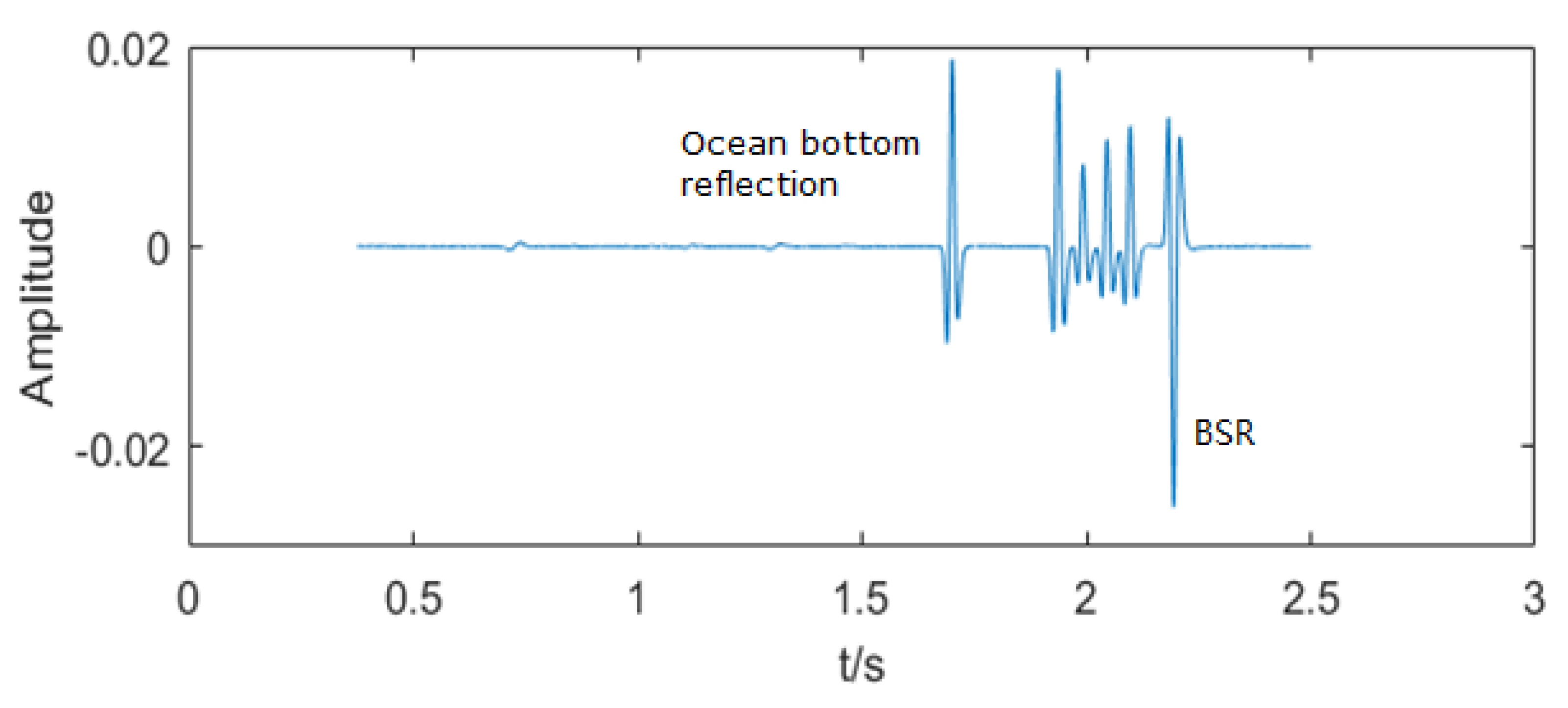 Energies 13 05901 g023 Energies 13 05901 g023