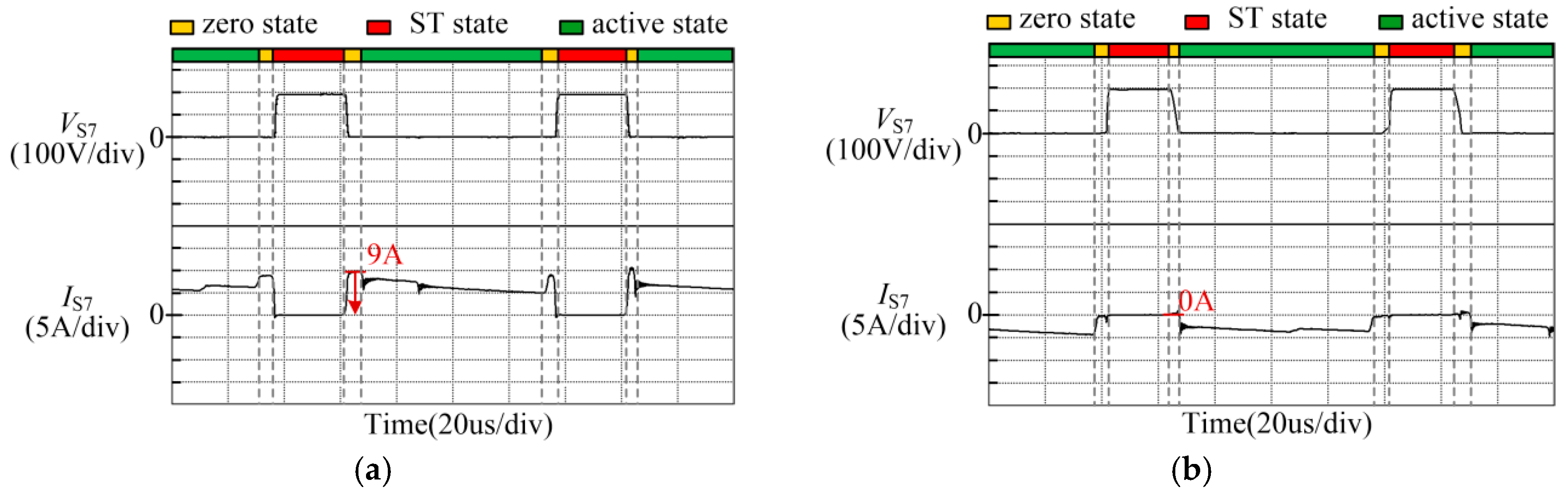 Energies 13 05902 g007