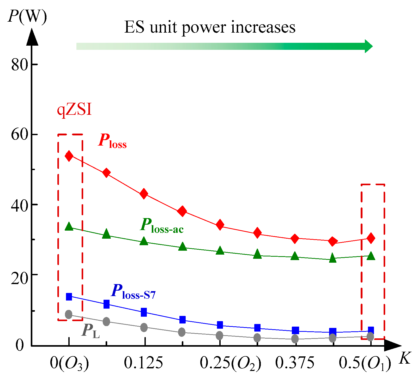 Energies 13 05902 g009